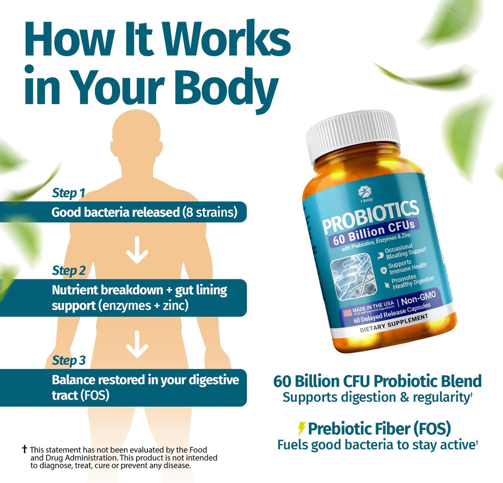 1 Body Probiotic 60 Billion for Men & Women, Gut Health Support with Prebiotics, Digestive Enzymes, Zinc & L-Glutamine, Non-GMO, 60 Vegan Capsules - FENGGESTORE20