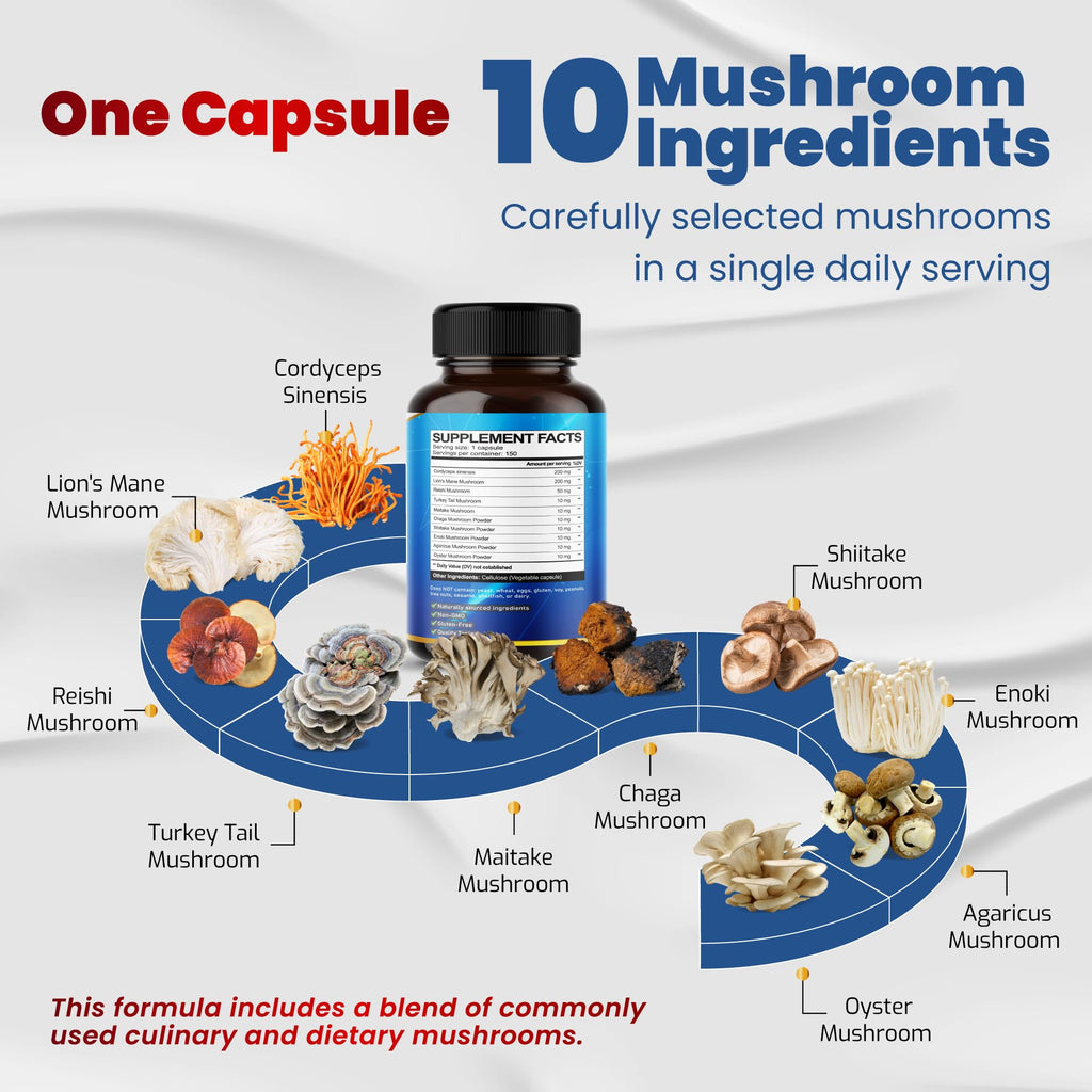 10 in 1 High Strength Mushroom Supplement - Lions Mane, Cordyceps, Reishi - Brain Supplements for Memory and Focus ** 5-Month Supply - FENGGESTORE20