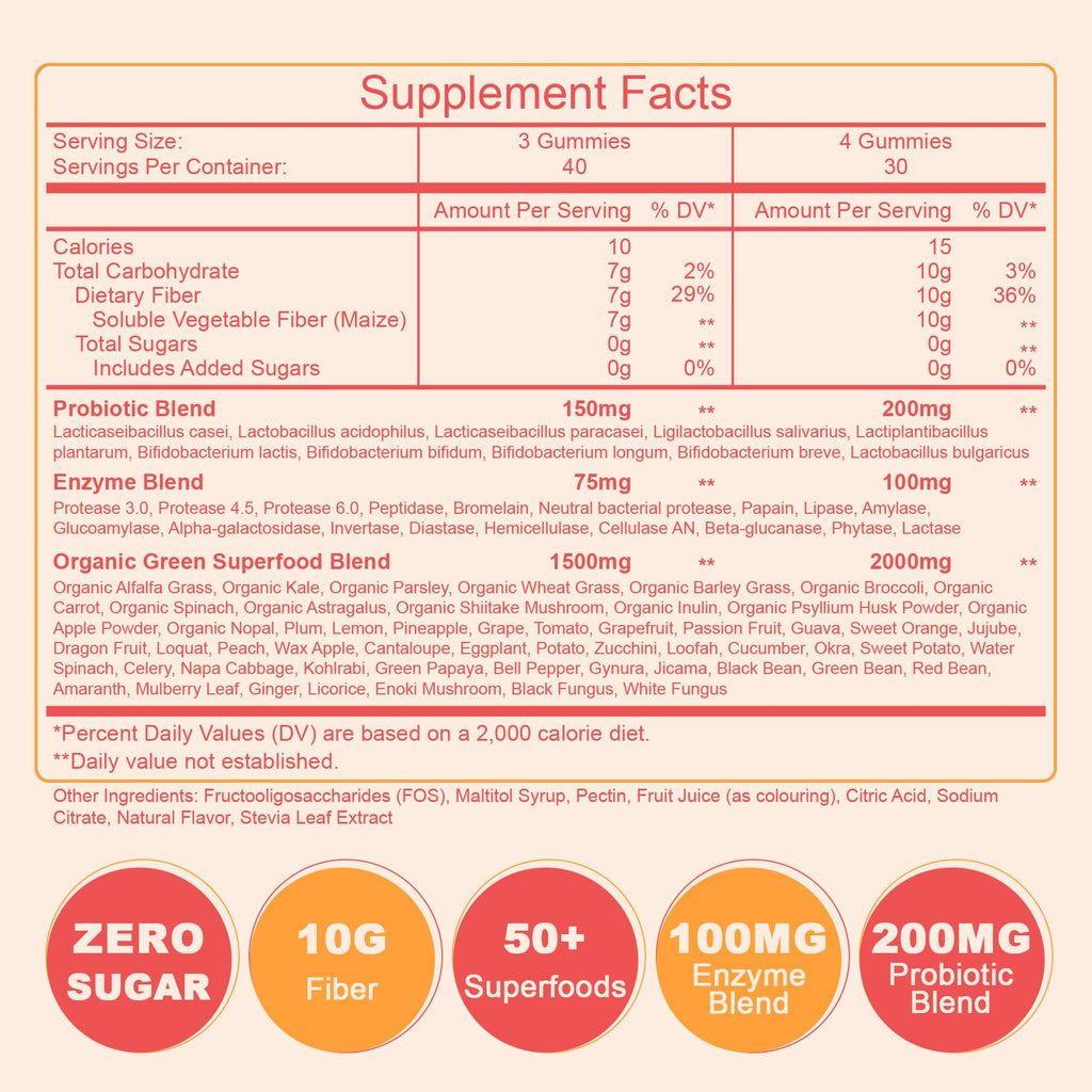 10g Fiber Gummies for Adults with Probiotics, Sugar Free Fiber Supplement with Organic Super Greens & Digestive Enzymes, Supports Gut Health, - FENGGESTORE20