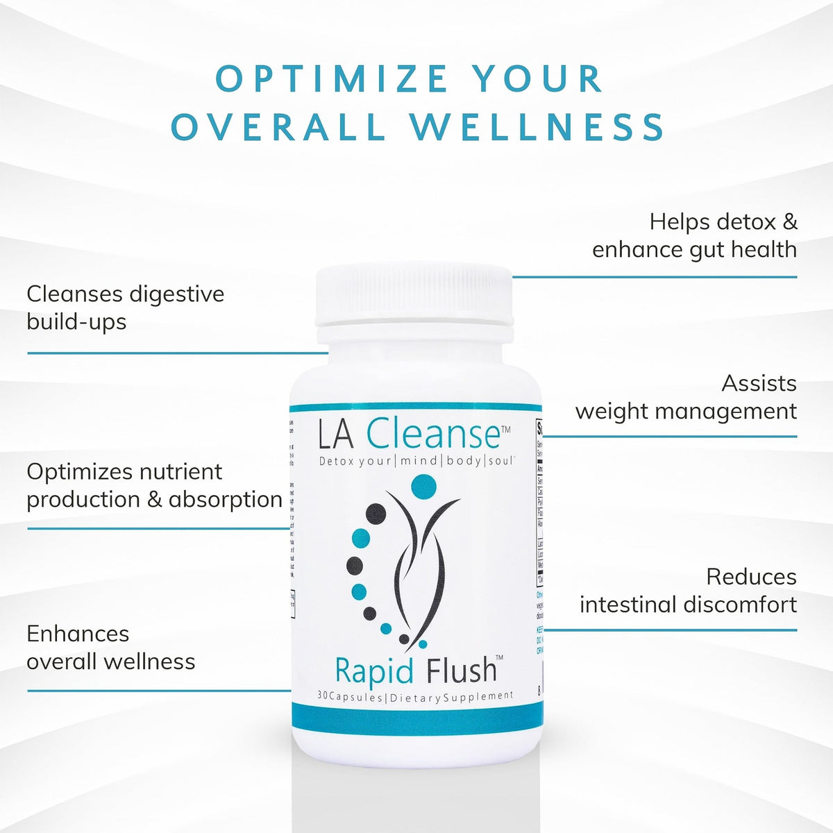 15 Day Cleanse and Detox - Rapid Flush 15 Day Gut Cleanse for Detox, Colon Cleanse, Gut Support - Enhance Digestion with Cascara Sagrada, - FENGGESTORE20