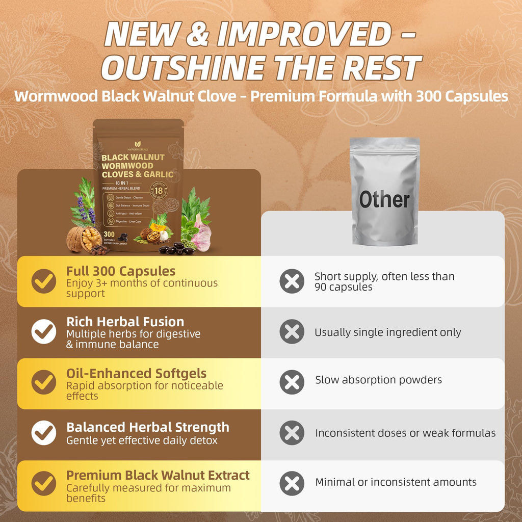 18-in-1 Wormwood Black Walnut Clove Parasite Cleanse, Herbal Blend with Garlic, Turmeric, Pumpkin Seed, Oregano & Berberine, Gut Health & Antioxidant Balance - FENGGESTORE20