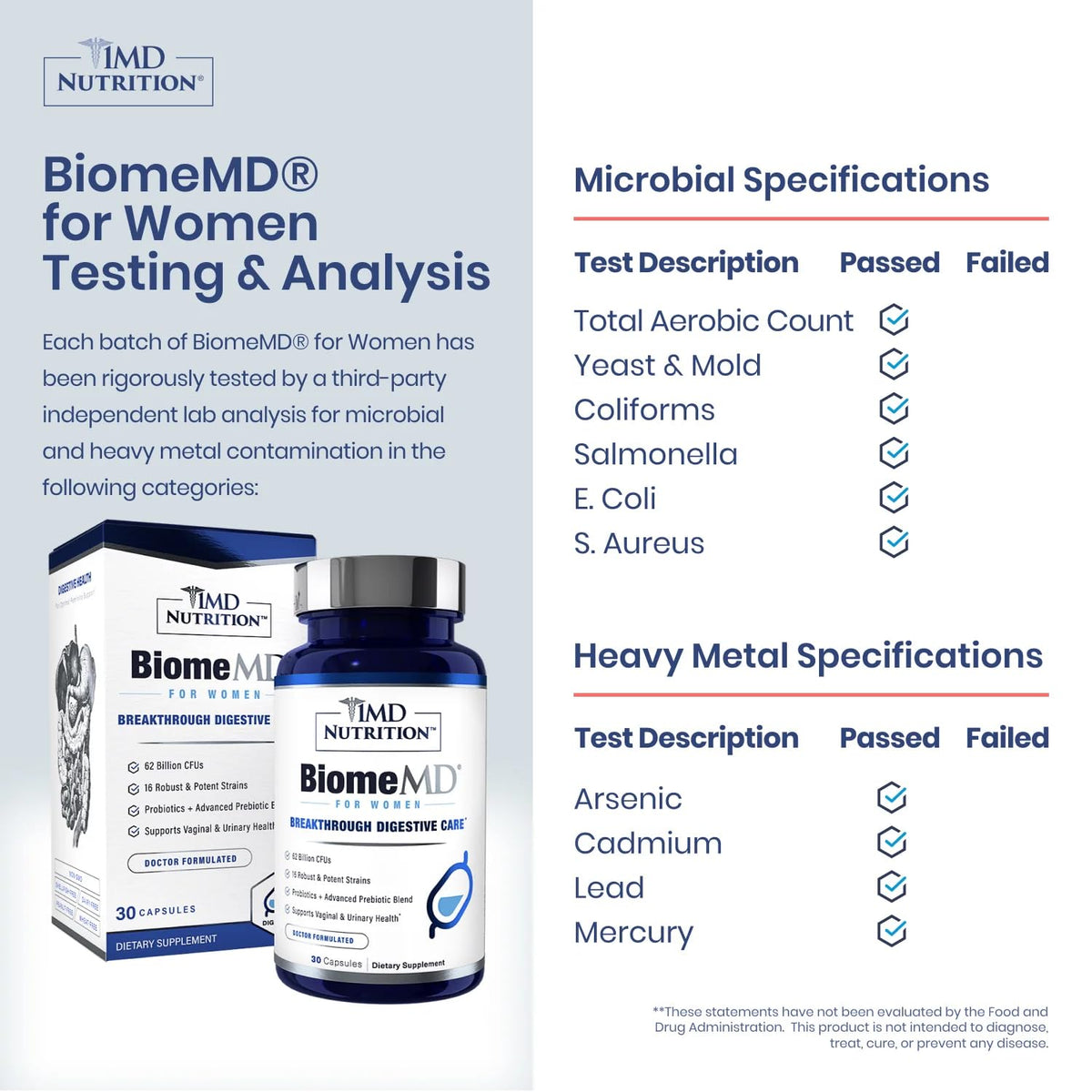 1MD Nutrition BiomeMD Probiotics for Women - Daily Prebiotics and Probiotics for Women - More Than 60 Billion CFUs, 15 Strains - Womens Probiotic to Support Urinary - FENGGESTORE20