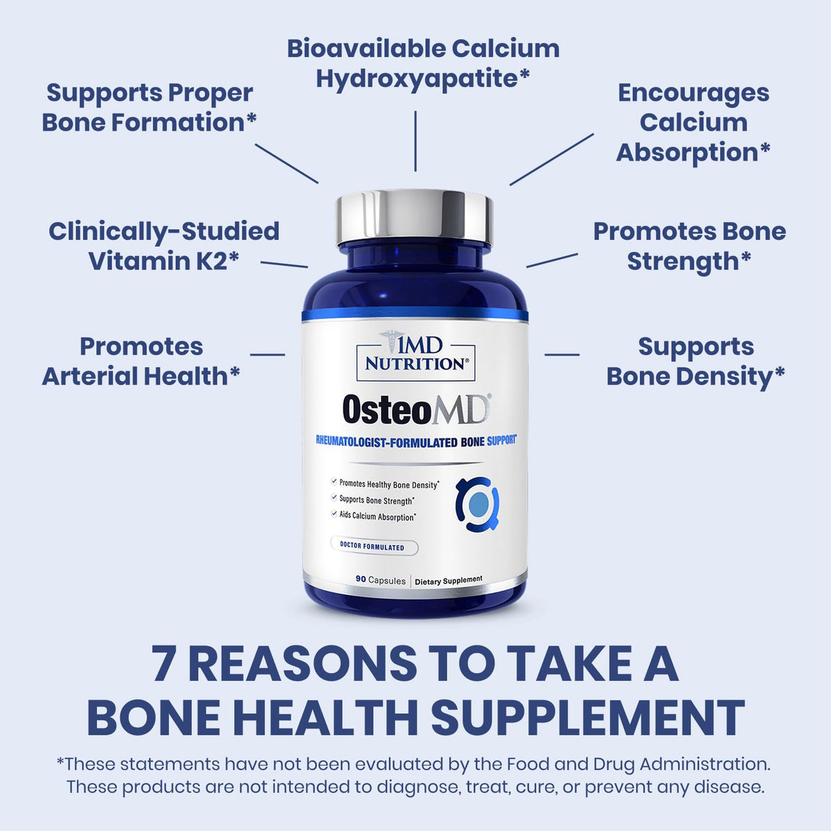 1MD Nutrition OsteoMD for Comprehensive Support - Supplement for Women and Men - Promote Density w/Vitamin D - Hydroxyapatite - FENGGESTORE20