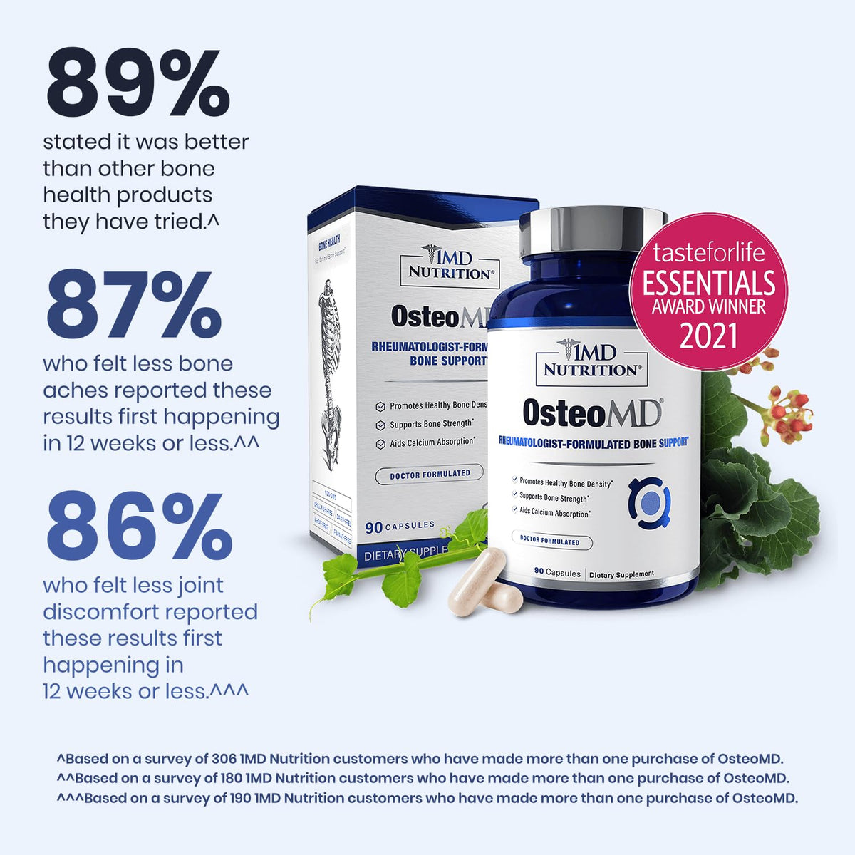 1MD Nutrition OsteoMD for Comprehensive Support - Supplement for Women and Men - Promote Density w/Vitamin D - Hydroxyapatite - FENGGESTORE20