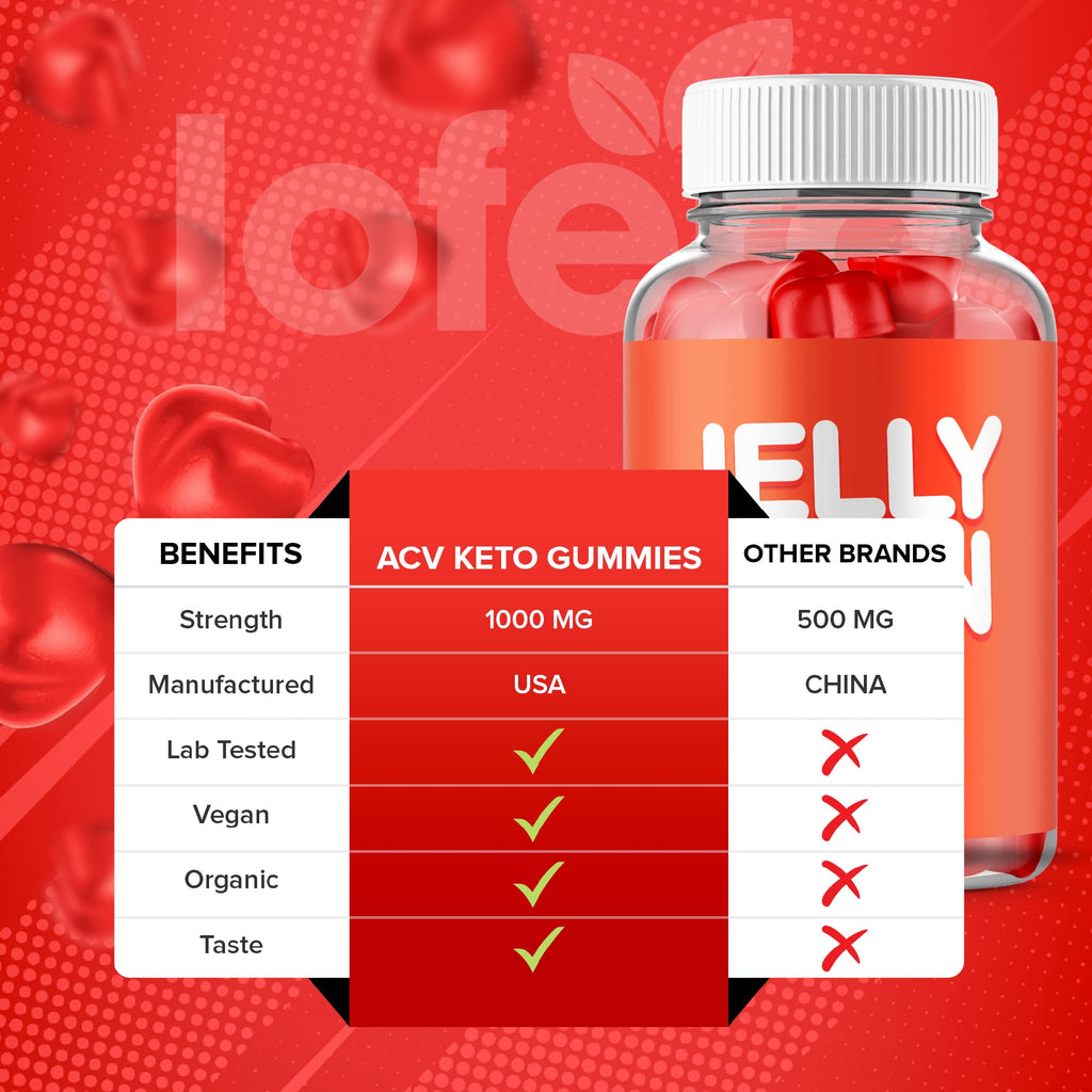 (2 Pack) Jelly Lean Gummies, JellyLean Gummys Loss Support Formula, Premium All-Natural Ingredients Advanced Maximum Strength for Overall Health & Wellness Supplement - FENGGESTORE20