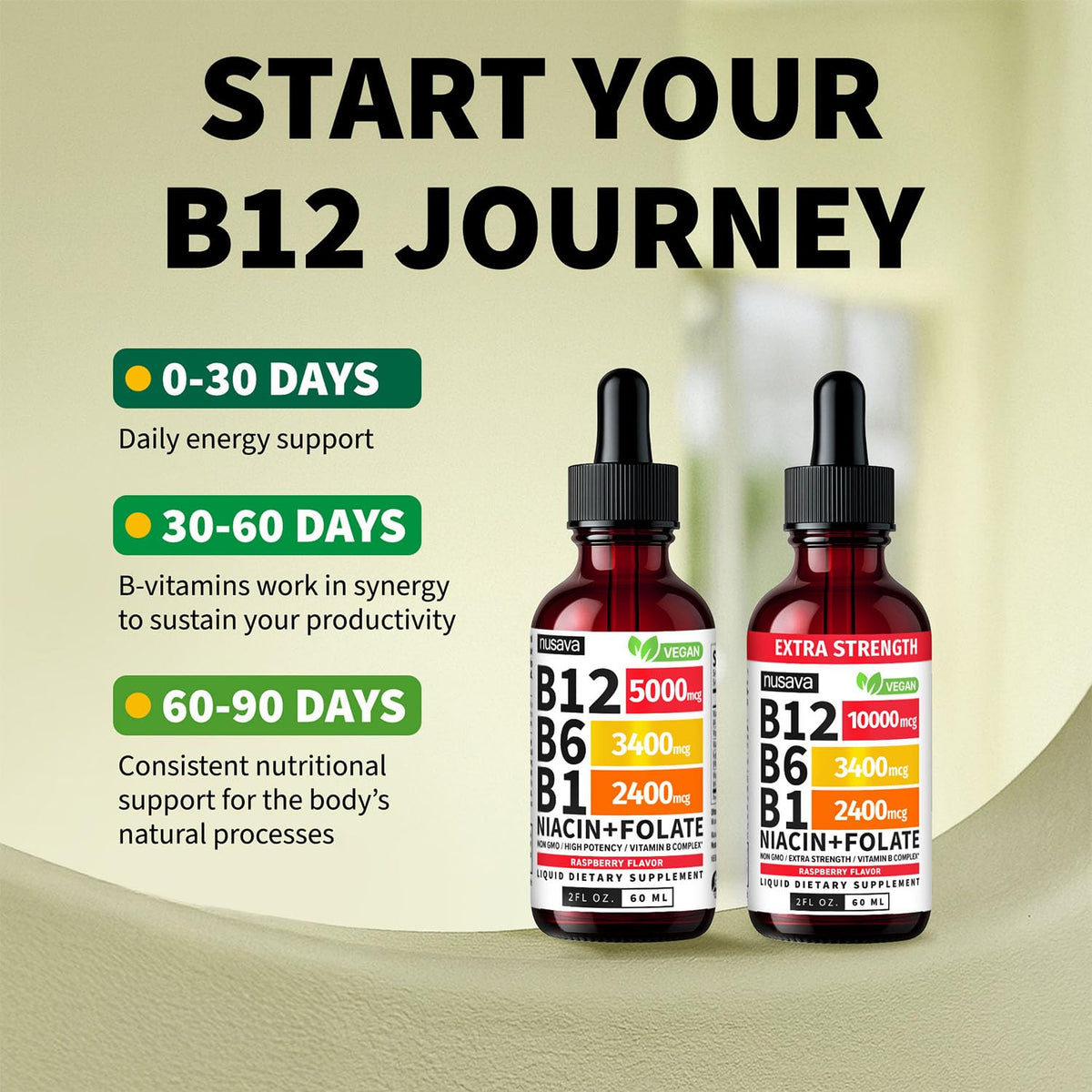 (2 Pack) Vitamin B12 and B6 Liquid Drops, B12 Sublingual Vitamin B Complex - B 12 Vitamin 5000mcg - B12 Methylcobalamin for Energy - FENGGESTORE20
