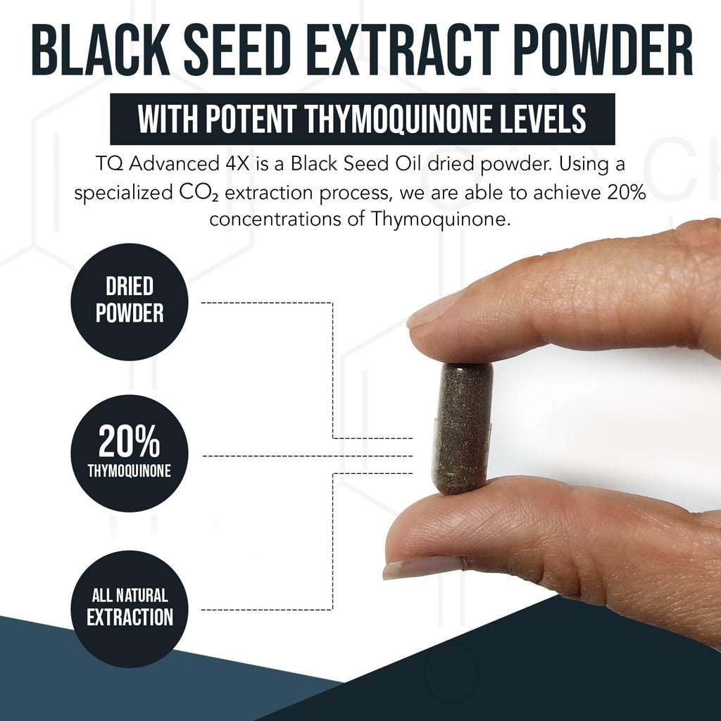 20% Thymoquinone Black Seed Extract Capsules - TQ-Advanced 4X®: Potent Thymoquinone Concentration Available - 60:1 Concentrate from Nigella Sativa - FENGGESTORE20