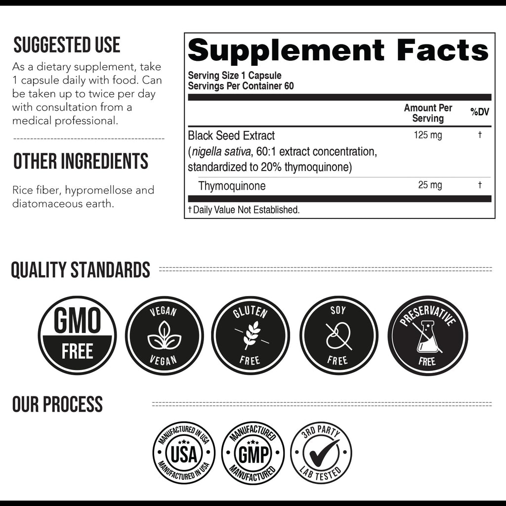20% Thymoquinone Black Seed Extract Capsules - TQ-Advanced 4X®: Potent Thymoquinone Concentration Available - 60:1 Concentrate from Nigella Sativa - FENGGESTORE20