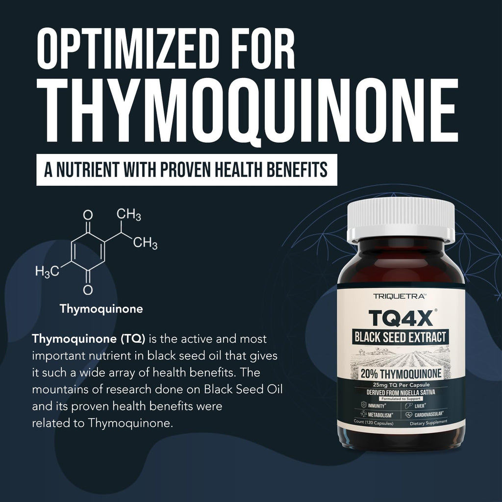 20% Thymoquinone Black Seed Extract Capsules - TQ-Advanced 4X®: Potent Thymoquinone Concentration Available - 60:1 Concentrate from Nigella Sativa - FENGGESTORE20