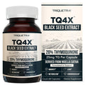 20% Thymoquinone Black Seed Extract Capsules - TQ-Advanced 4X®: Potent Thymoquinone Concentration Available - 60:1 Concentrate from Nigella Sativa - FENGGESTORE20