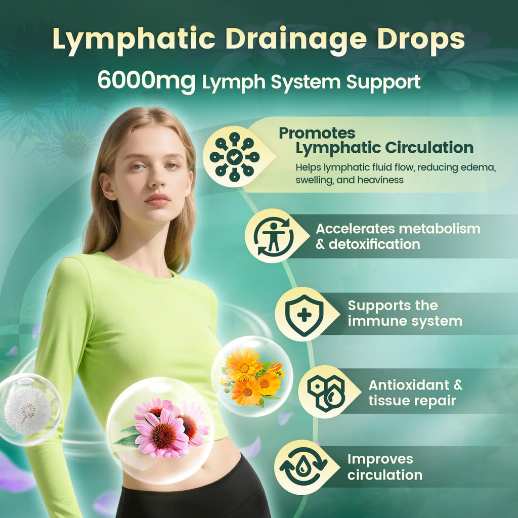 21-in-1 Lymphatic Drainage Drops for Liposomal, Immune & Lymph System Support Supplement for Women & Men with Echinacea, Dandelion, Burdock, Bromelain, Calendula, Turmeric & More, 2 FL OZ - FENGGESTORE20