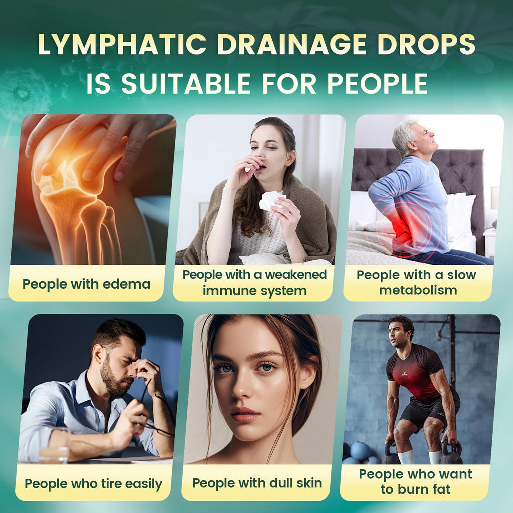 21-in-1 Lymphatic Drainage Drops for Liposomal, Immune & Lymph System Support Supplement for Women & Men with Echinacea, Dandelion, Burdock, Bromelain, Calendula, Turmeric & More, 2 FL OZ - FENGGESTORE20