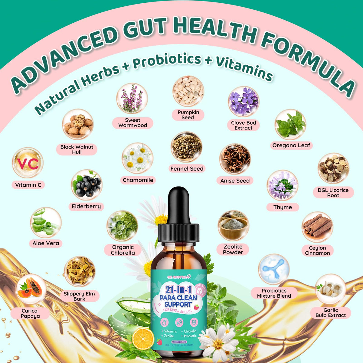 21 in 1 Parasite Cleanse for Humans & Kids, Herbal Gut Cleanse Liquid Drops – Wormwood, Black Walnut, Zeolite, Chlorella,10B Probiotics & Clove, - FENGGESTORE20