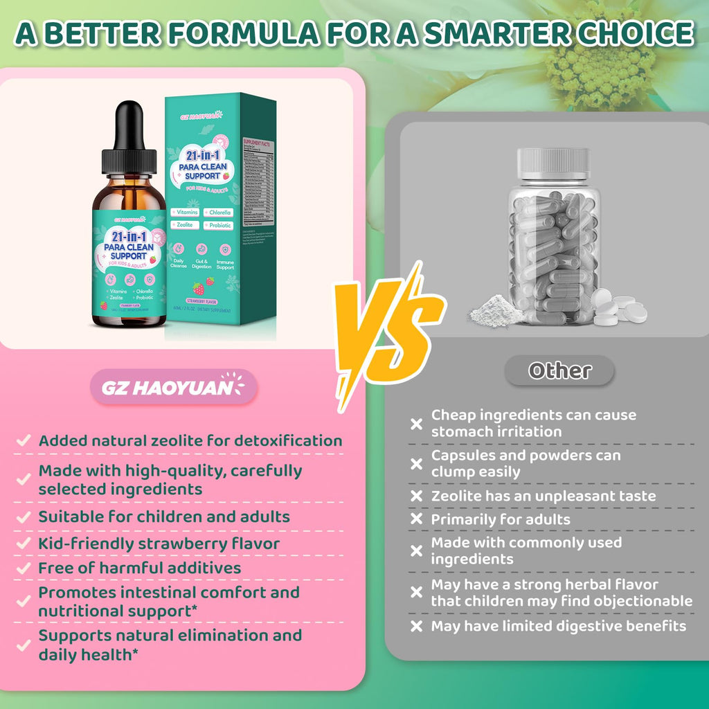 21 in 1 Parasite Cleanse for Humans & Kids, Herbal Gut Cleanse Liquid Drops – Wormwood, Black Walnut, Zeolite, Chlorella,10B Probiotics & Clove, - FENGGESTORE20