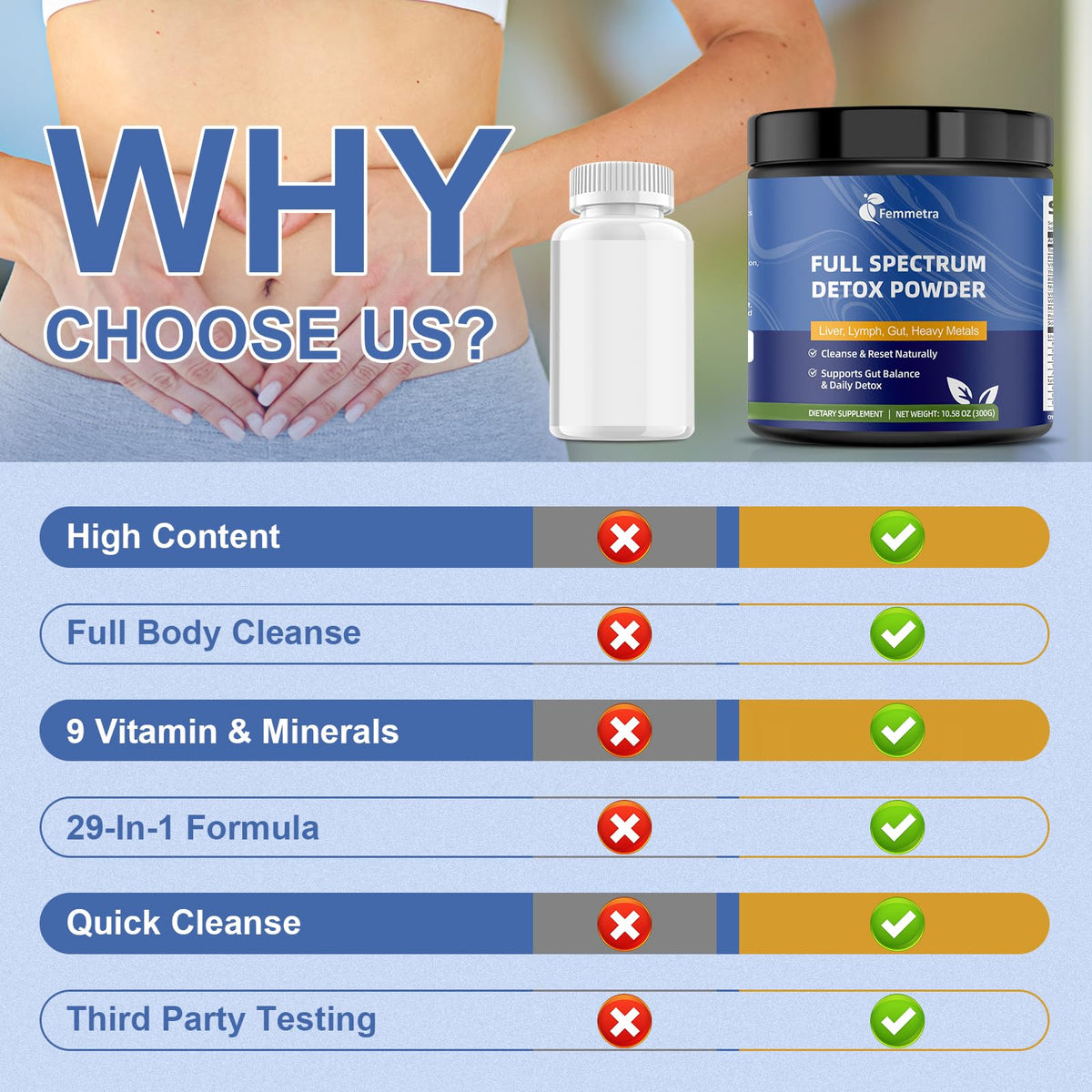 29-in-1 Full Spectrum Detox Powder | 5-Step Total-Body Reset for Liver, Lymphatic, Colon & Gut Support | Potent Earthy Taste - FENGGESTORE20