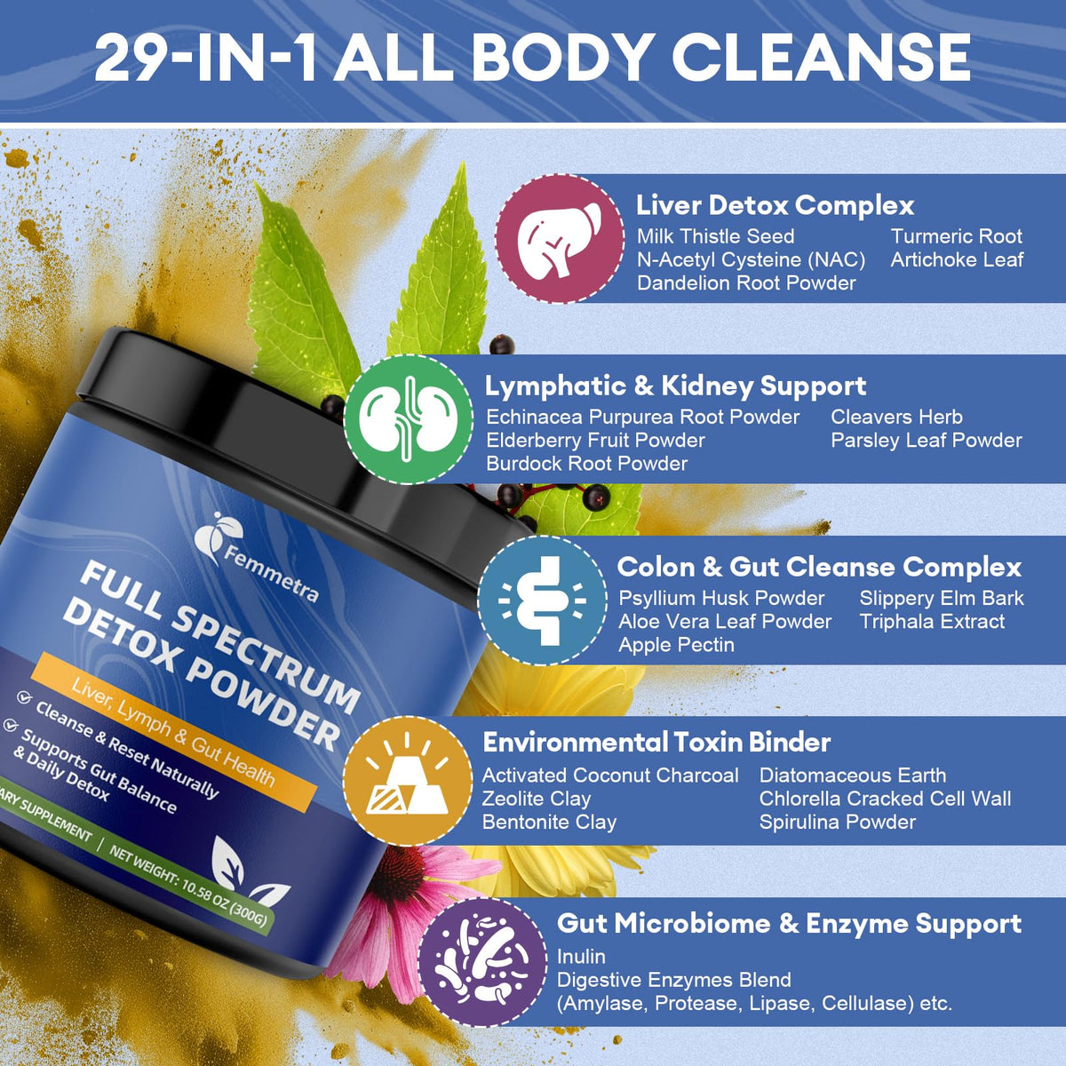 29-in-1 Full Spectrum Detox Powder | 5-Step Total-Body Reset for Liver, Lymphatic, Colon & Gut Support | Potent Earthy Taste - FENGGESTORE20