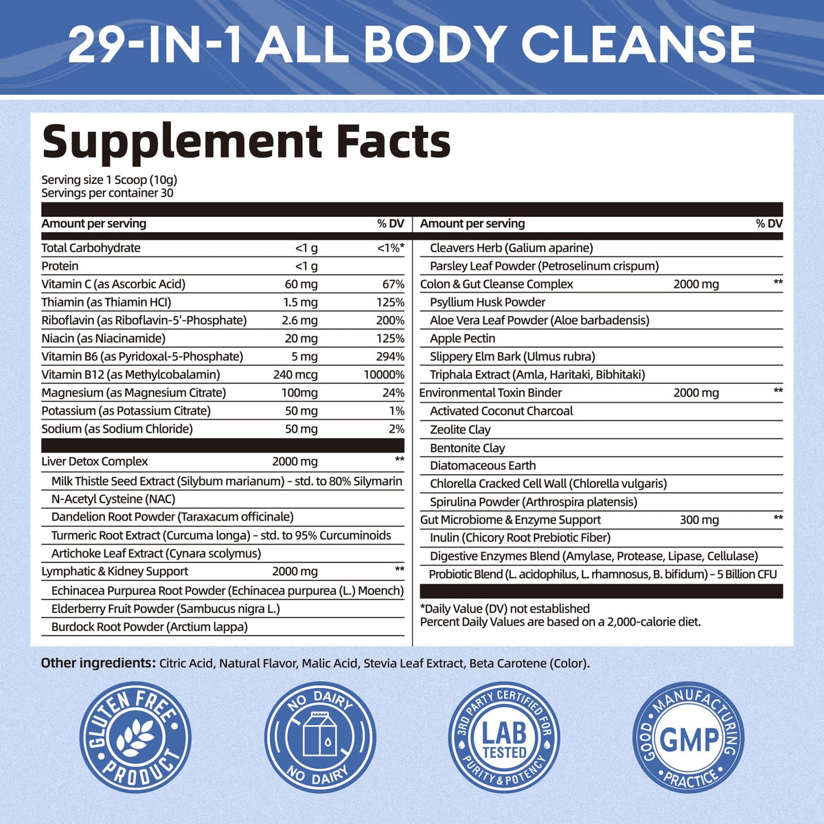 29-in-1 Full Spectrum Detox Powder | 5-Step Total-Body Reset for Liver, Lymphatic, Colon & Gut Support | Potent Earthy Taste - FENGGESTORE20