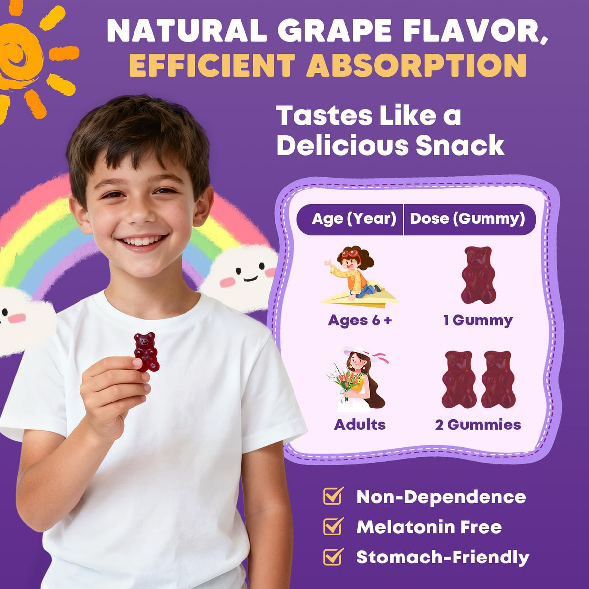 (2Pack) Sugar Free Magnesium Glycinate Gummies for Kids & Adults - Zzz Support, Relaxation & Cognition Support, 200/400mg Magnesium Gummies with L-Theanine, - FENGGESTORE20
