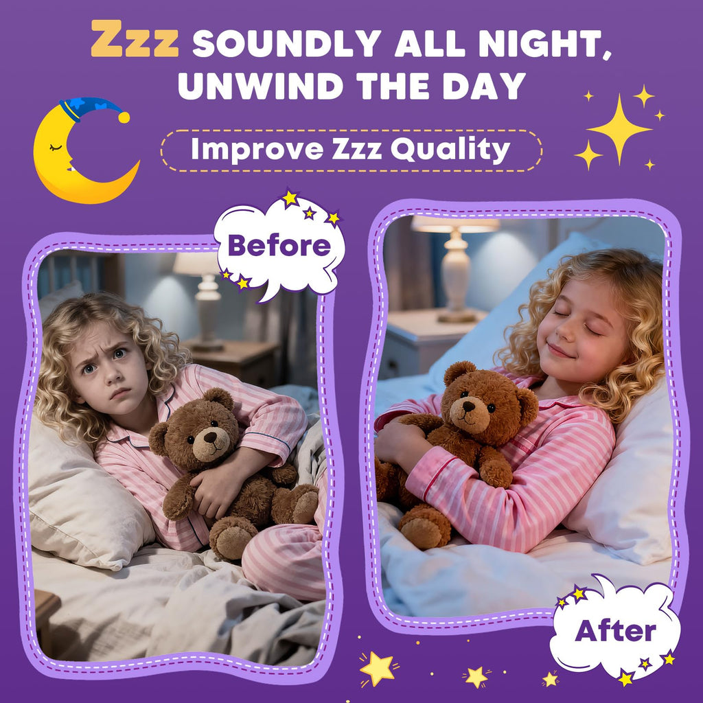 (2Pack) Sugar Free Magnesium Glycinate Gummies for Kids & Adults - Zzz Support, Relaxation & Cognition Support, 200/400mg Magnesium Gummies with L-Theanine, - FENGGESTORE20