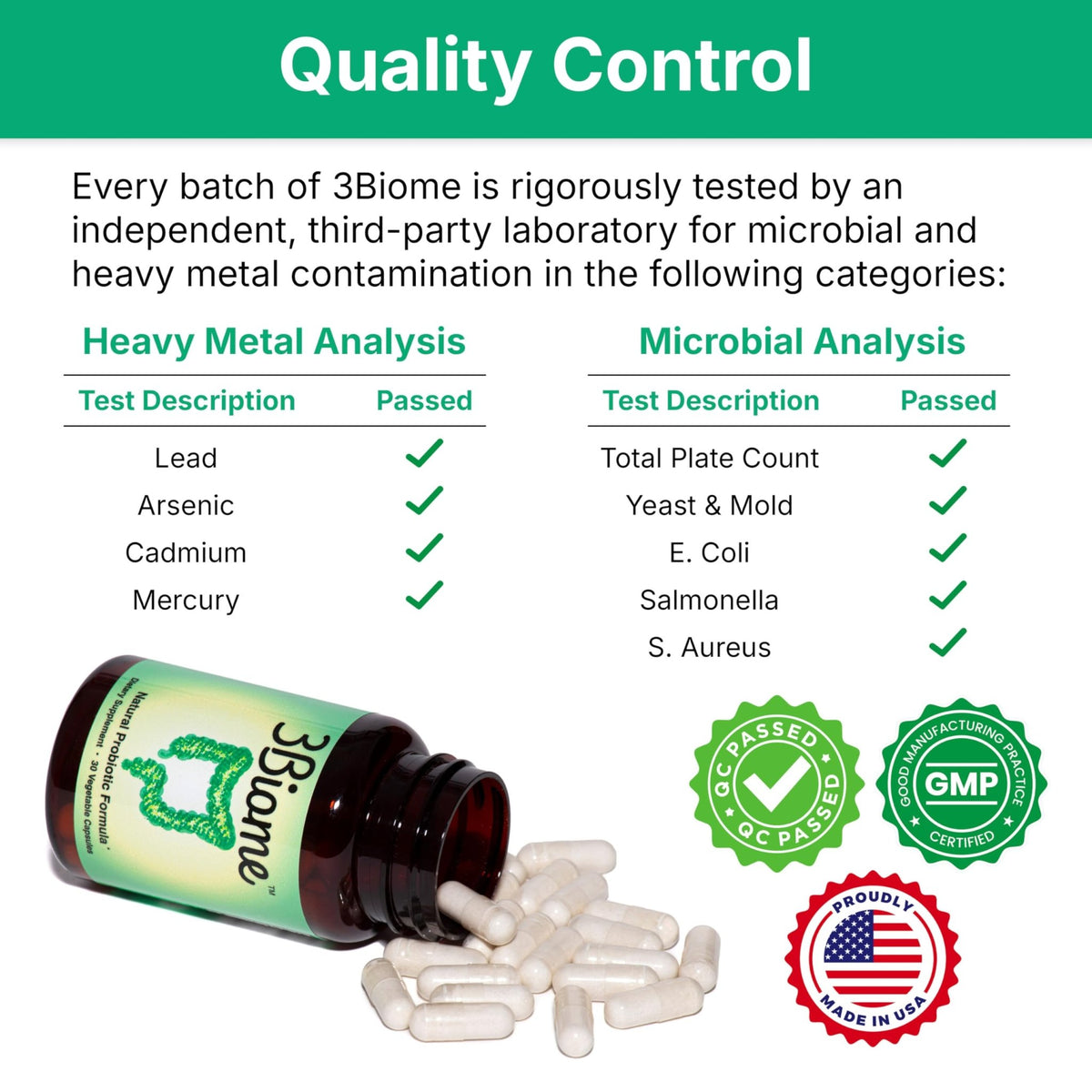 3Biome - Natural Probiotic Supplement - Non-GMO, Vegan, Gluten-Free - FENGGESTORE20