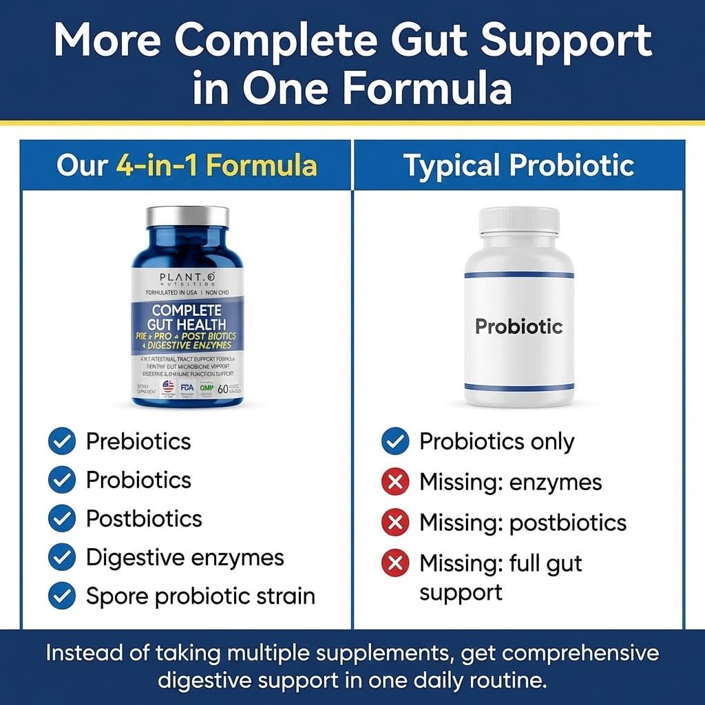 4-in-1 Gut Health Support – Prebiotics + Probiotics + Postbiotics + Digestive Enzymes – DE111 Spore Probiotic for Digestive Support & Bloating - FENGGESTORE20