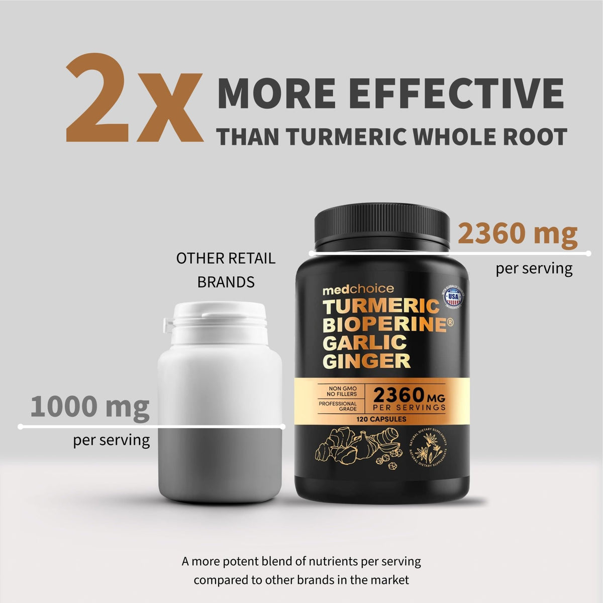 4-in-1 Turmeric Joint Support Supplements with Garlic and BioPerine - 2360 mg High Potency Herbal Blend for Mobility, Everyday Flexibility, Digestive Comfort - FENGGESTORE20