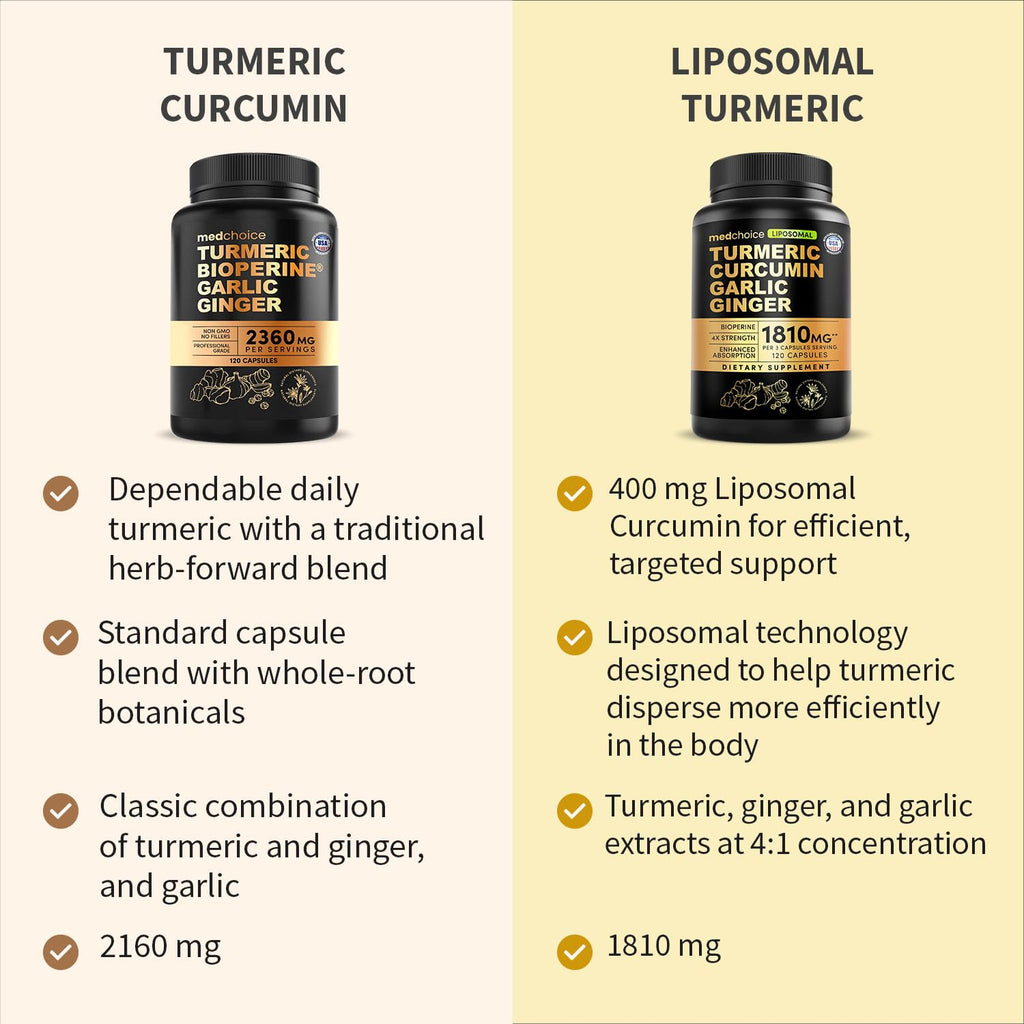 4-in-1 Turmeric Joint Support Supplements with Garlic and BioPerine - 2360 mg High Potency Herbal Blend for Mobility, Everyday Flexibility, Digestive Comfort - FENGGESTORE20