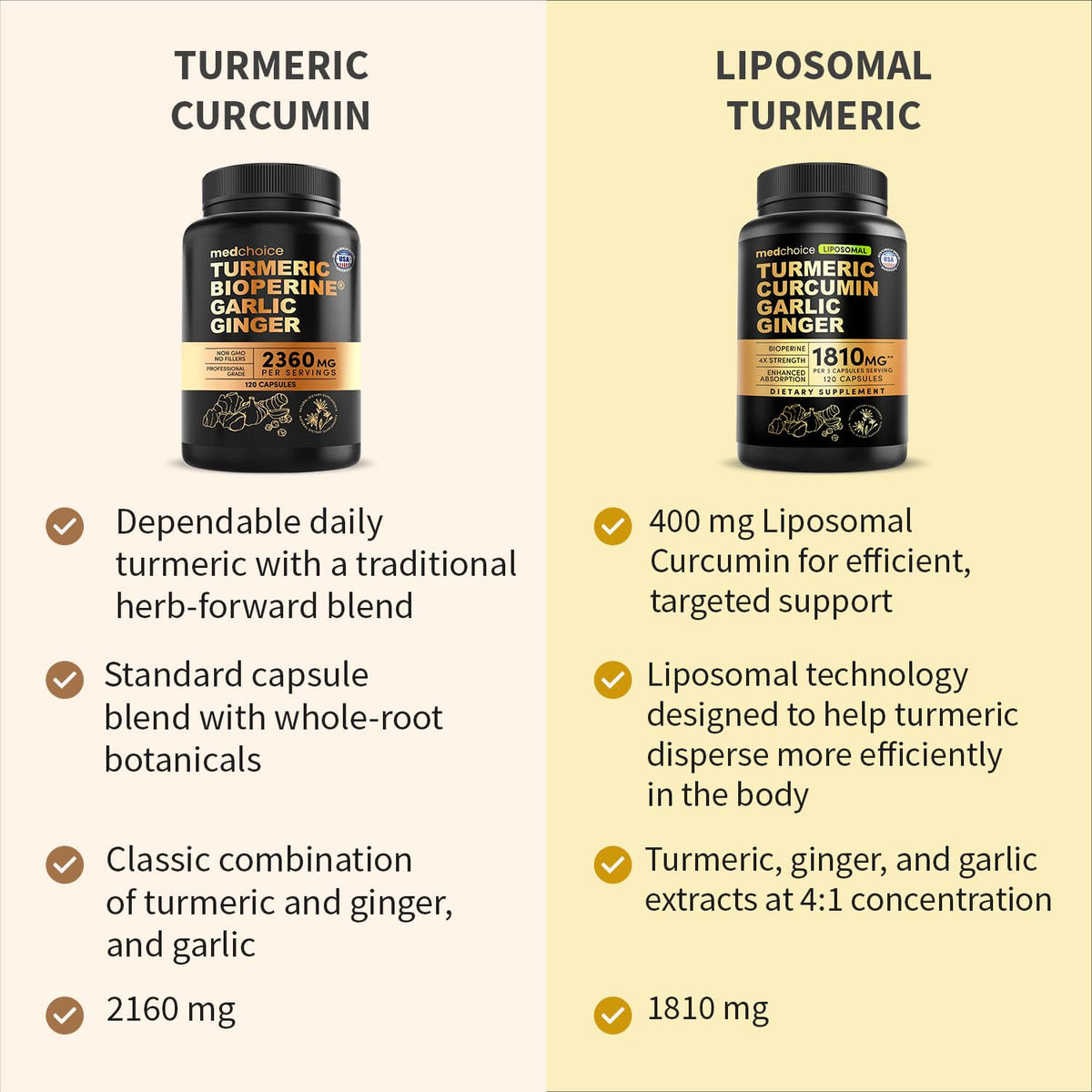 4-in-1 Turmeric Joint Support Supplements with Garlic and BioPerine - 2360 mg High Potency Herbal Blend for Mobility, Everyday Flexibility, Digestive Comfort - FENGGESTORE20