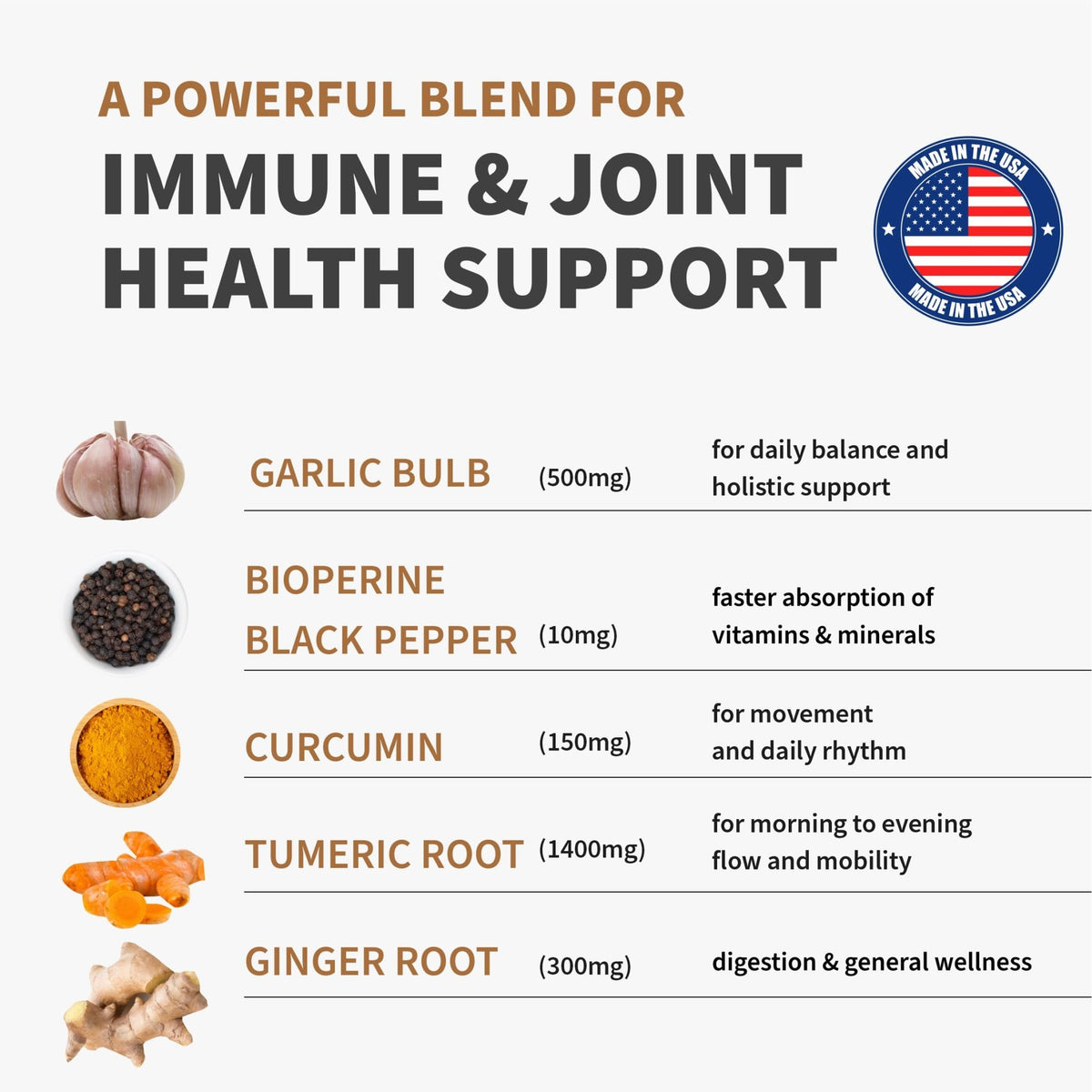 4-in-1 Turmeric Joint Support Supplements with Garlic and BioPerine - 2360 mg High Potency Herbal Blend for Mobility, Everyday Flexibility, Digestive Comfort - FENGGESTORE20