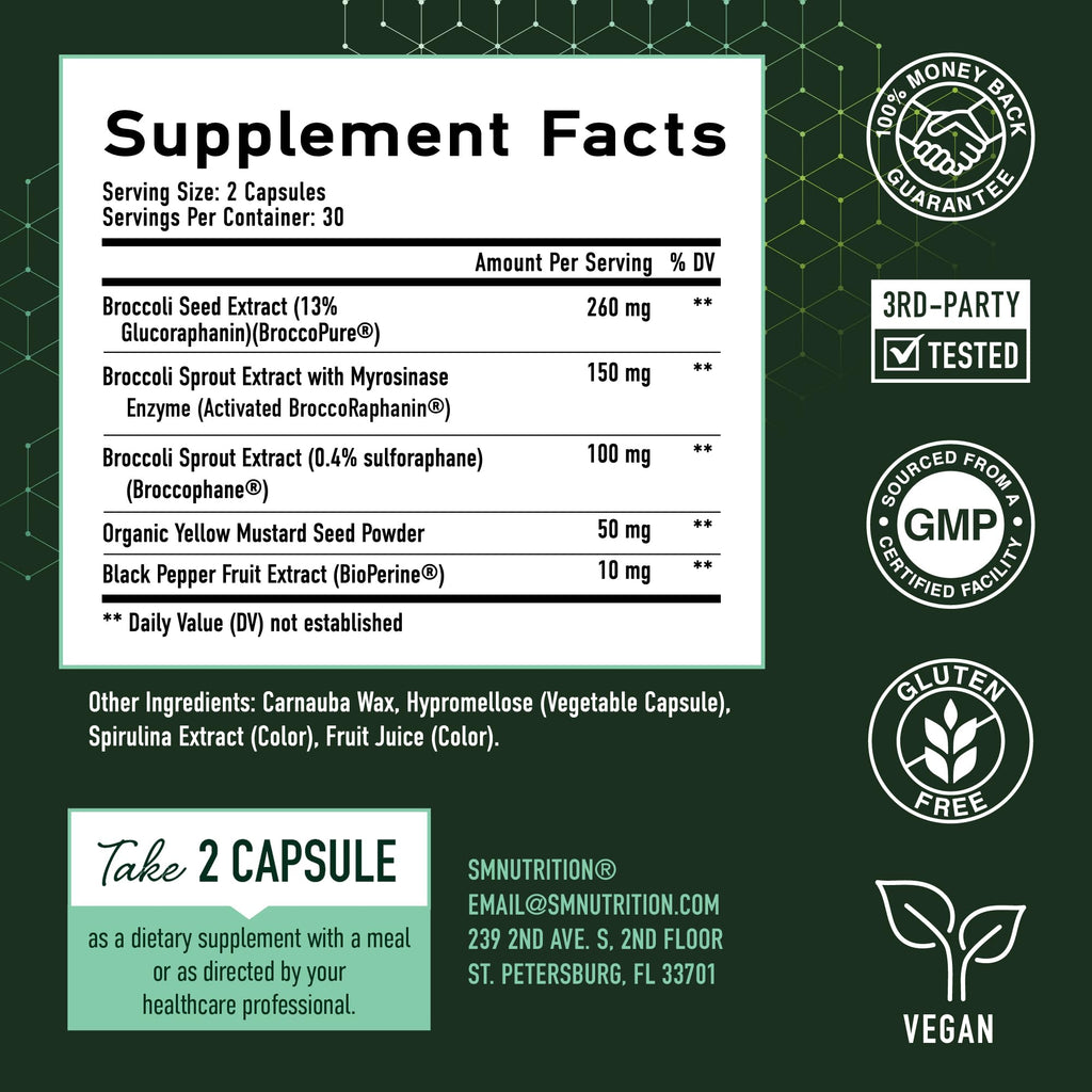 50MG Sulforaphane Supplement from Broccoli Sprouts | NRF2 Activation, Cellular Health & Immune Support | Glucoraphanin, Myrosinase & Antioxidants | Third-Party Tested - FENGGESTORE20