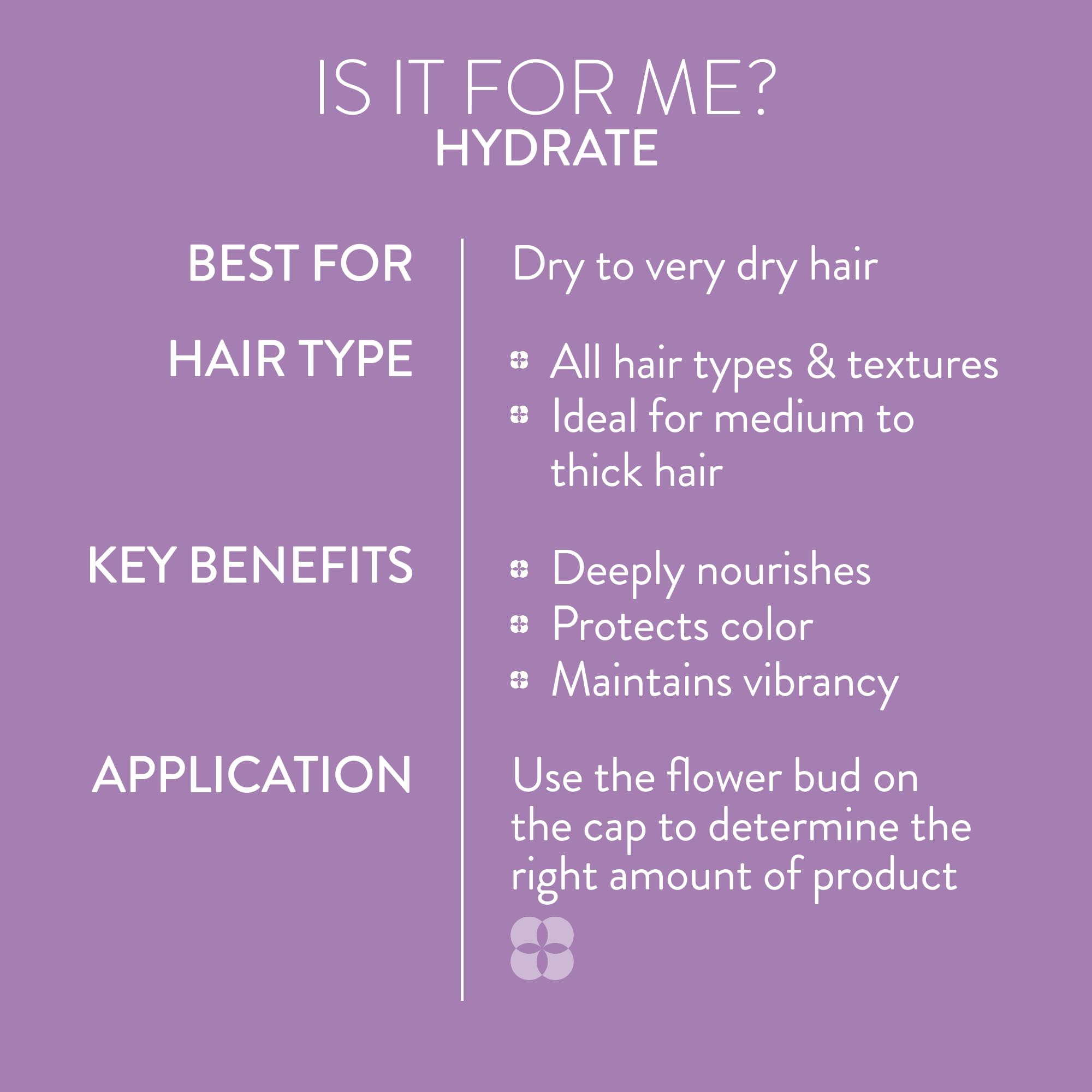 Pureology Hydrate Conditioner - For Dry or Color Treated Hair, Nourishing Conditioner to Restore Moisture and Seal in Hydration, Vegan, 9 Fl Oz