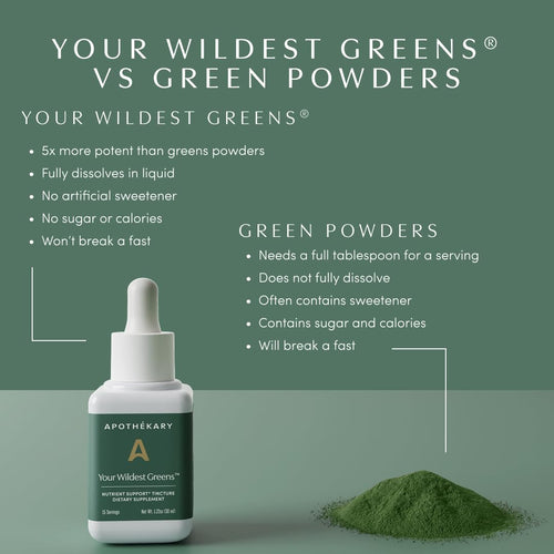 Apothékary Your Wildest Greens Herbal Liquid Drops, All-in-One Daily Superfood Supplement, Vitamin & Mineral Support, 5X Potency of Greens Powders, Sugar Free, Calorie Free, (15 Servings) 1.22oz ApothékaryBuy Supplements Australia