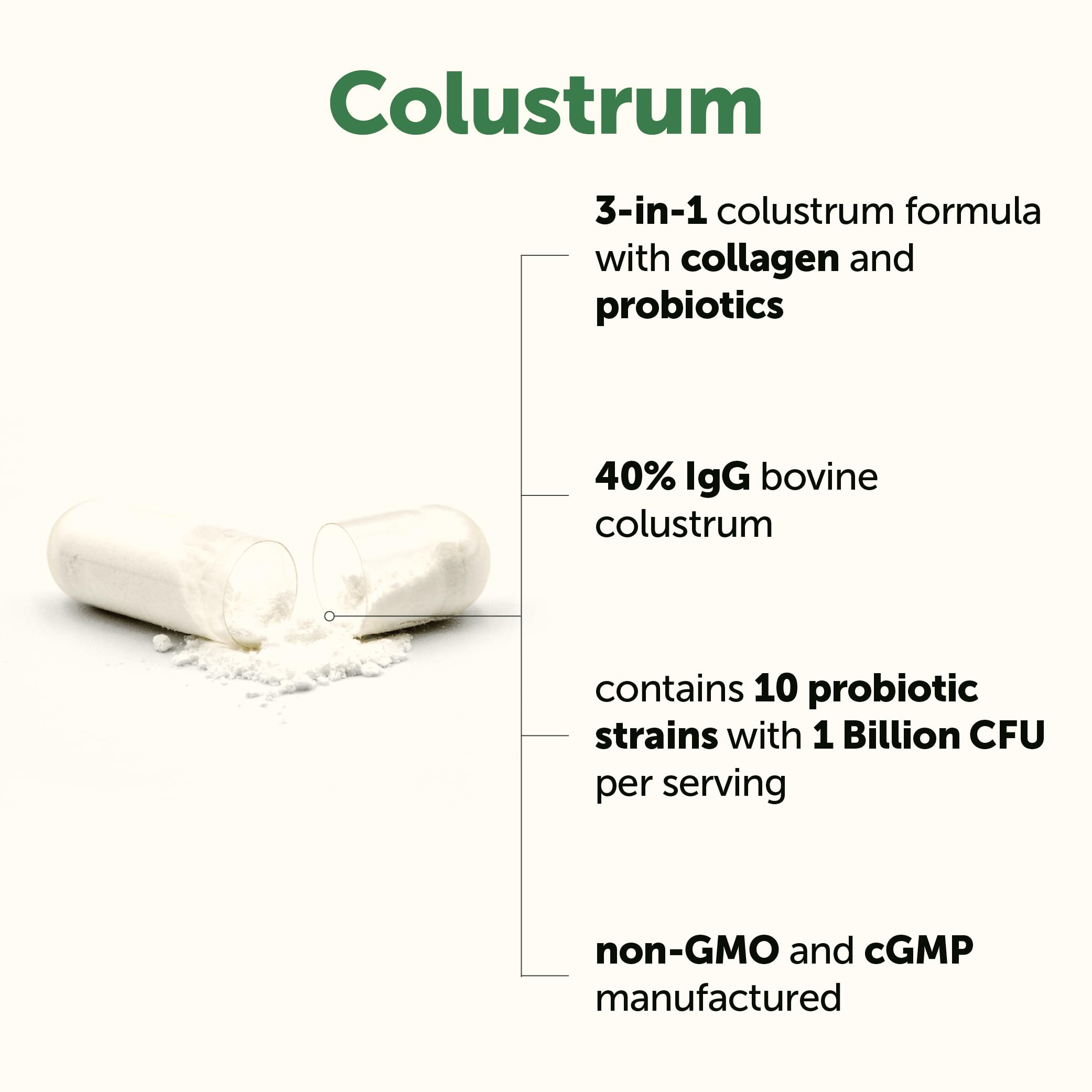 Micro Ingredients Bovine Colostrum 1,000 mg Per Serving, 240 Capsules | 40% IgG with Collagen & Probiotics | Colostrum Supplement