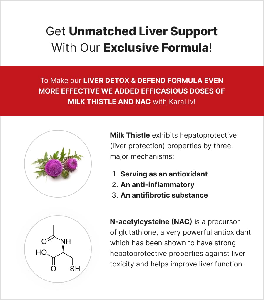 MuscleMeds Liver Detox & Defend, Cleanse, Repair Formula - Herbal Liver Support Supplement, NAC, Silymarin Milk Thistle, 60 Servings