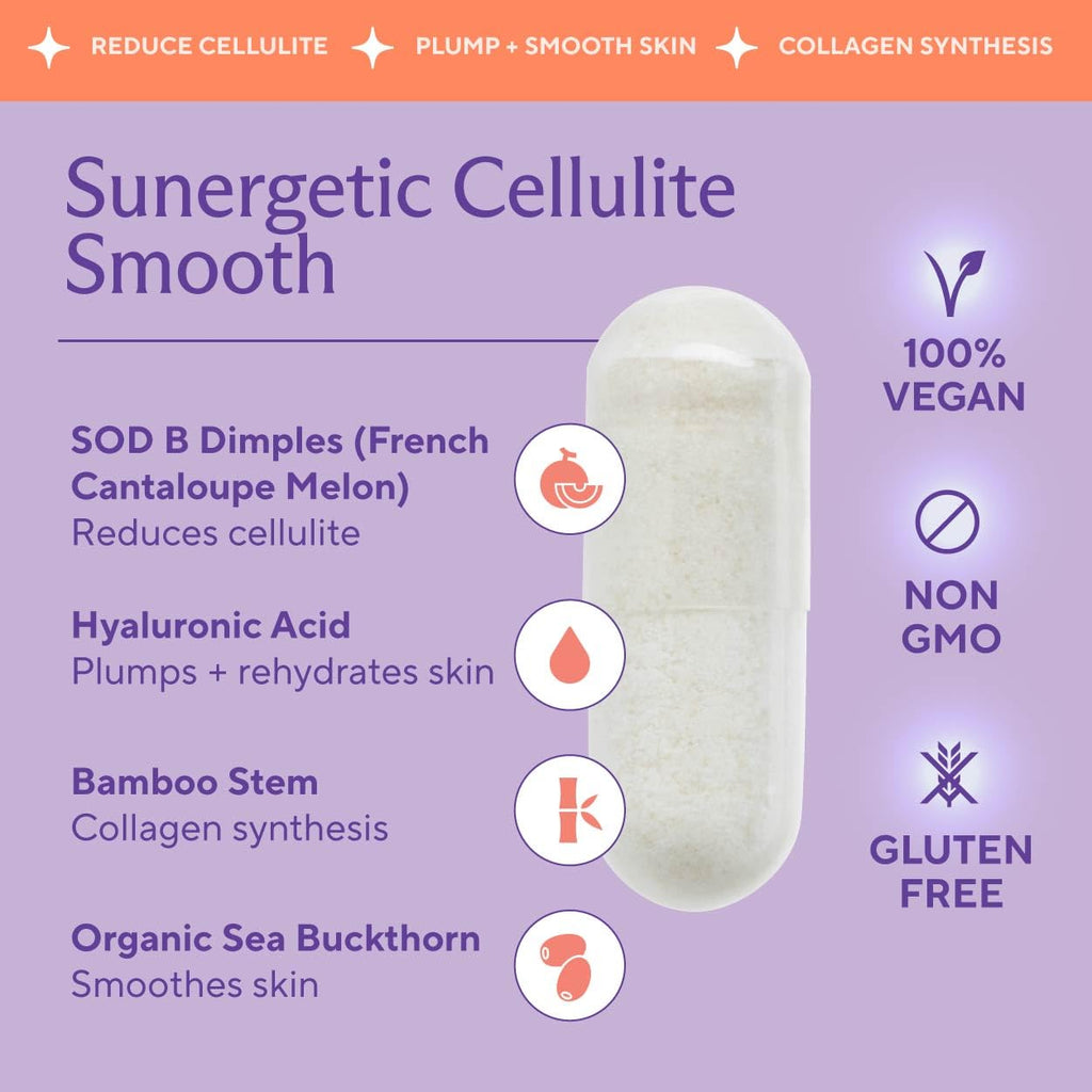 Premium Cellulite Supplement – Anti Cellulite Capsules For Women – Supports Skin Smoothing, Smooth Legs, Reduces Cellulite & Promotes Collagen Production