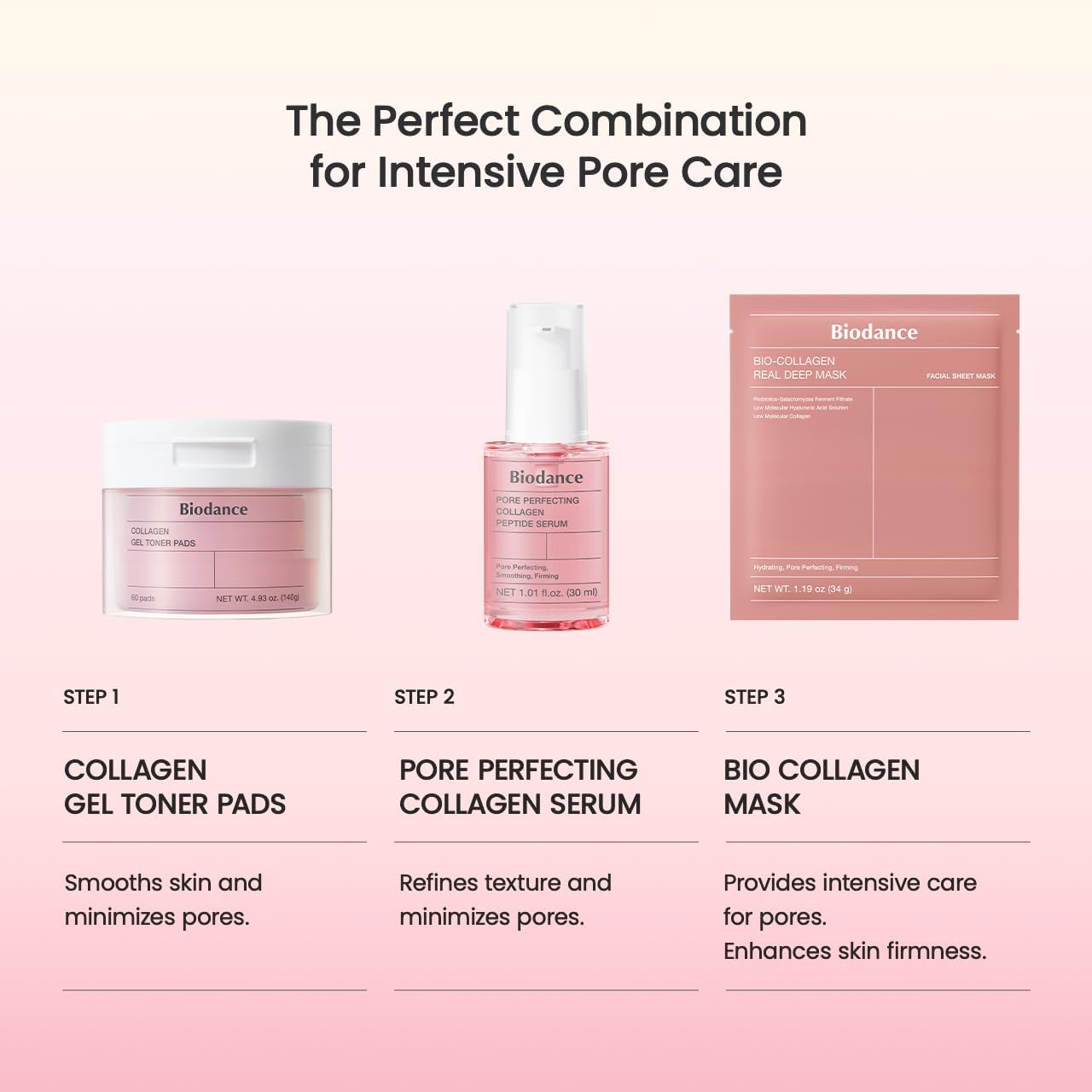 BIODANCE Pore Perfecting Collagen Peptide Serum, Skin Firming & Radiance, Plumping,