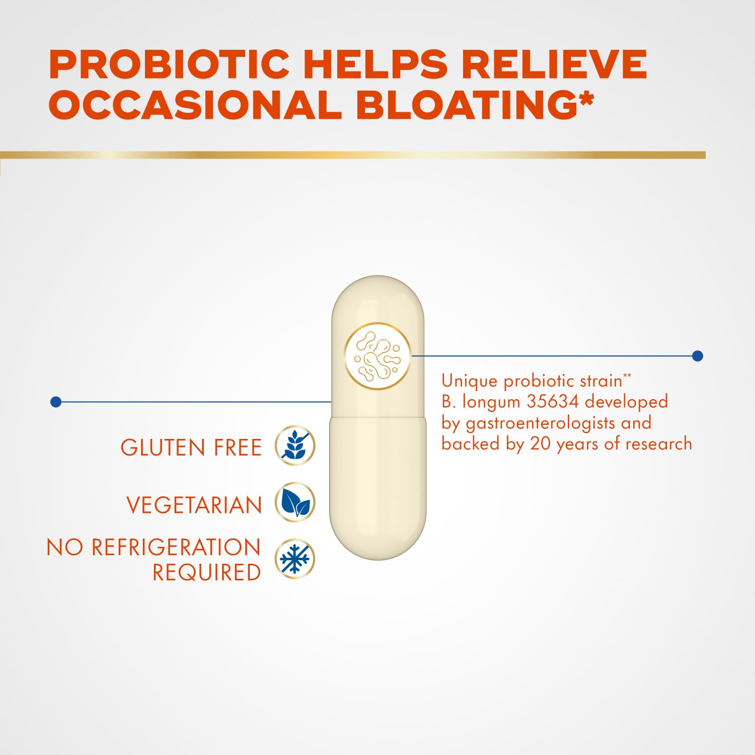 Align Probiotic Bloating Relief + Food Digestion, Probiotics for Women and Men, #1 Doctor Recommended Brand‡, Promotes Digestive Health and Helps Support
