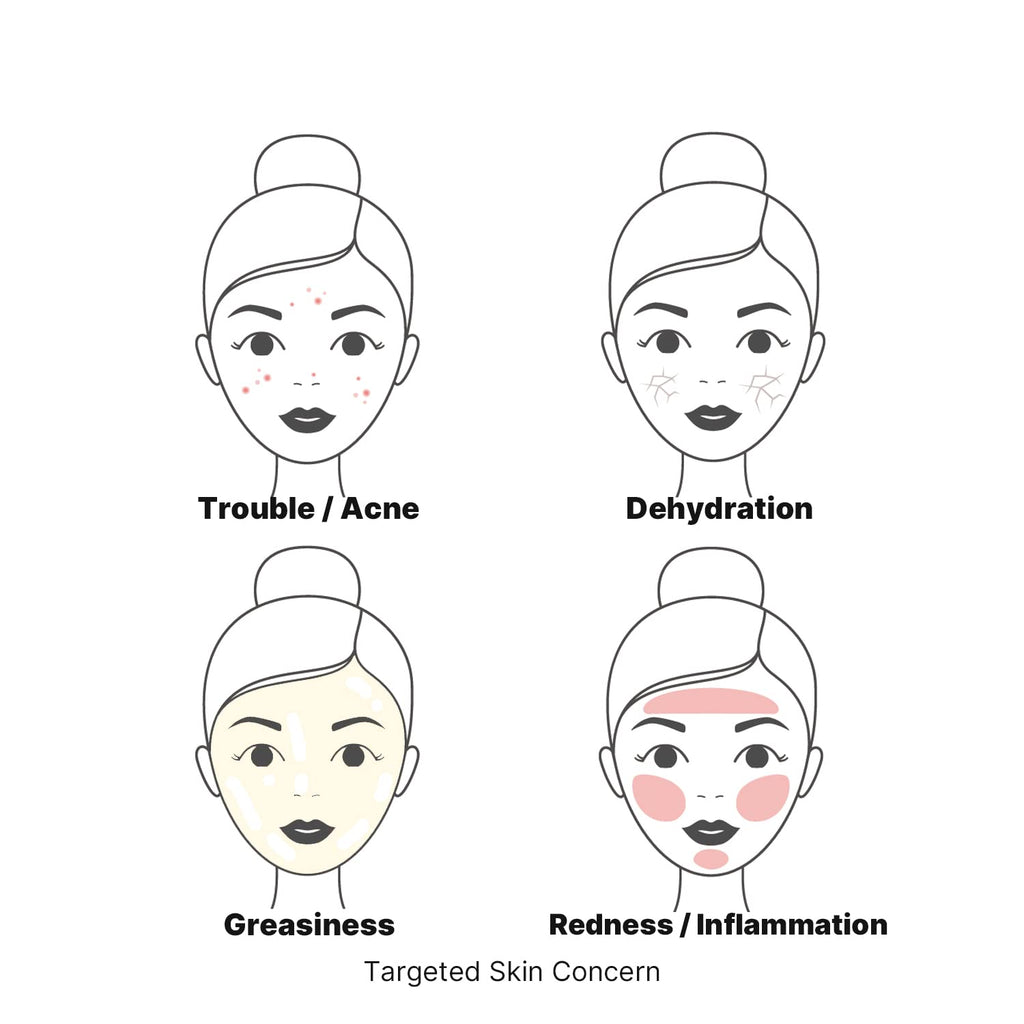celimax The Real Cica Soothing Cream | with Fresh Cica Extract, Oil Free, Hydrating, Moisturizing, Calming, Dry Oily Combination Sensitive Skin,