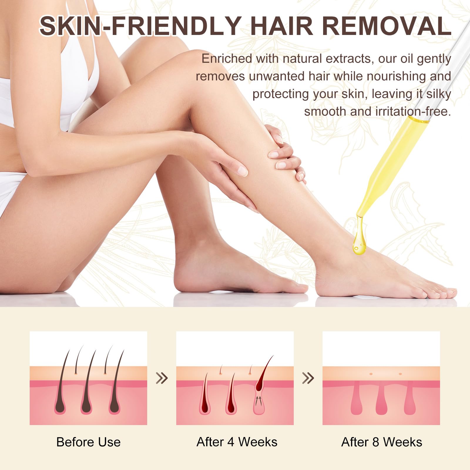 Cyperus Rotundus Oil, Natural Cyperus Rotundus Oil for Hair Removal, Reduces Unwanted Hair Growth, Moisturizes & Soothes The Skin
