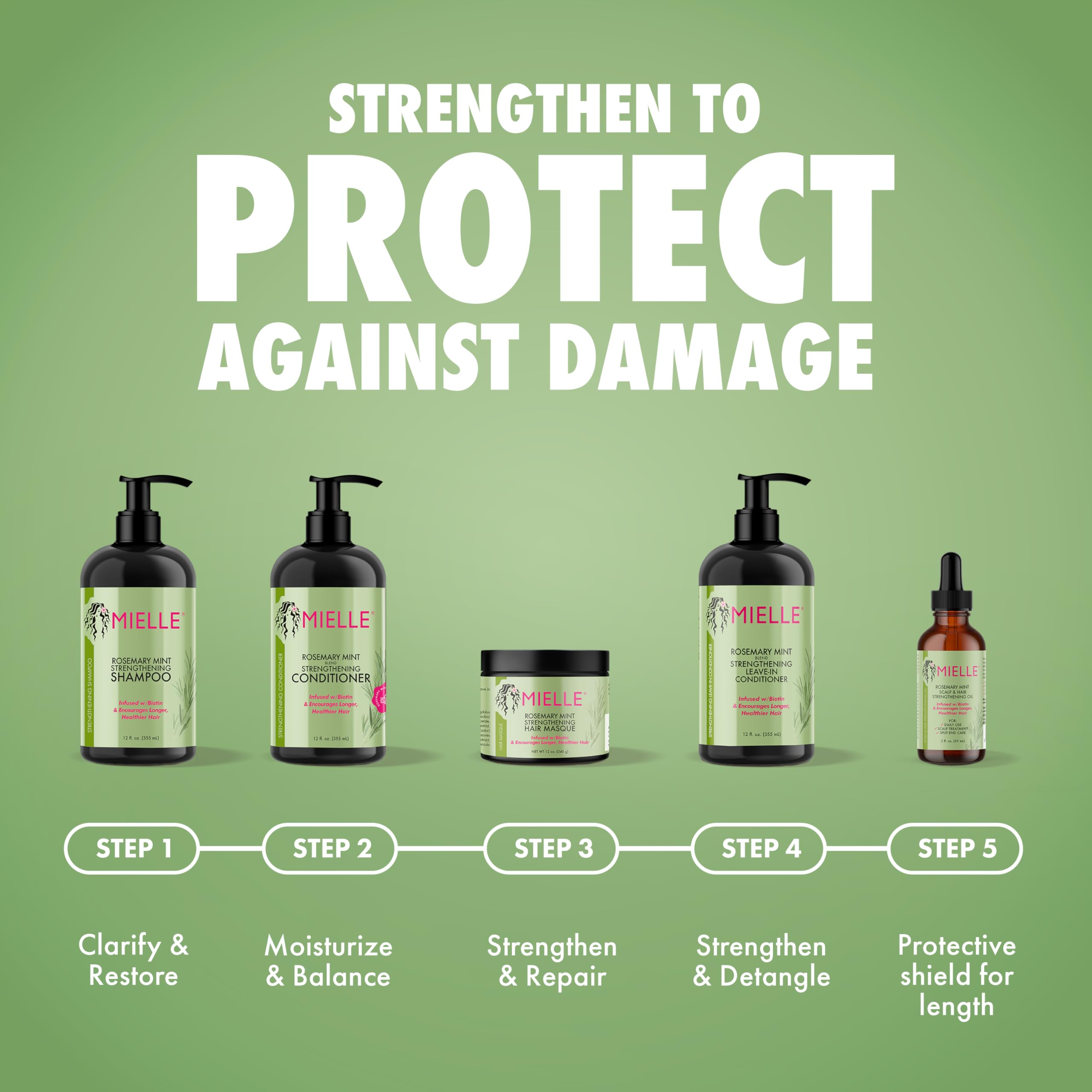 Mielle Organics Rosemary & Mint Hair Oil - Strengthening Biotin Oil Infused Frizzy & Damaged Hair Care - Split Ends & Dry Scalp Treatment
