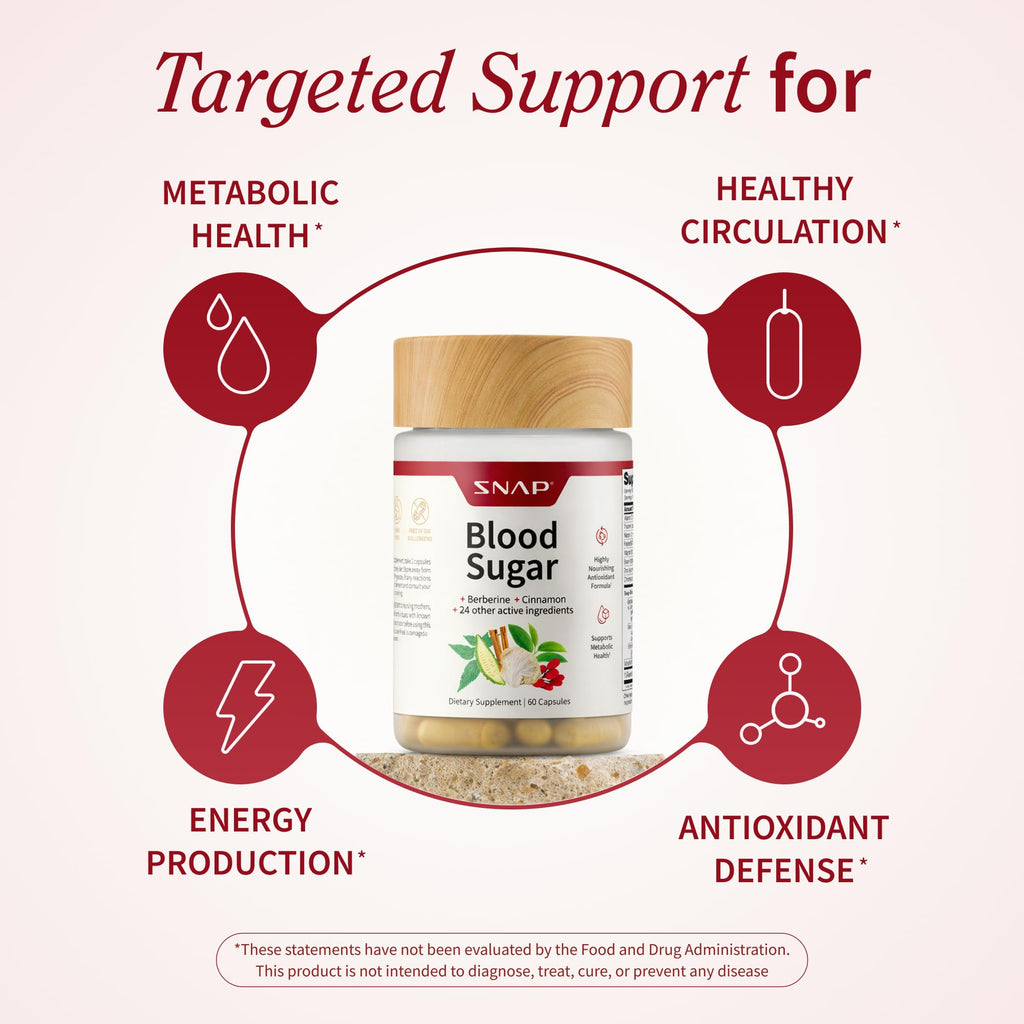 Snap Supplements Blood Sugar Blend, CoQ10, Cinnamon, and Gymnema to Support Already Healthy Blood Sugar, Metabolic Health and Energy,