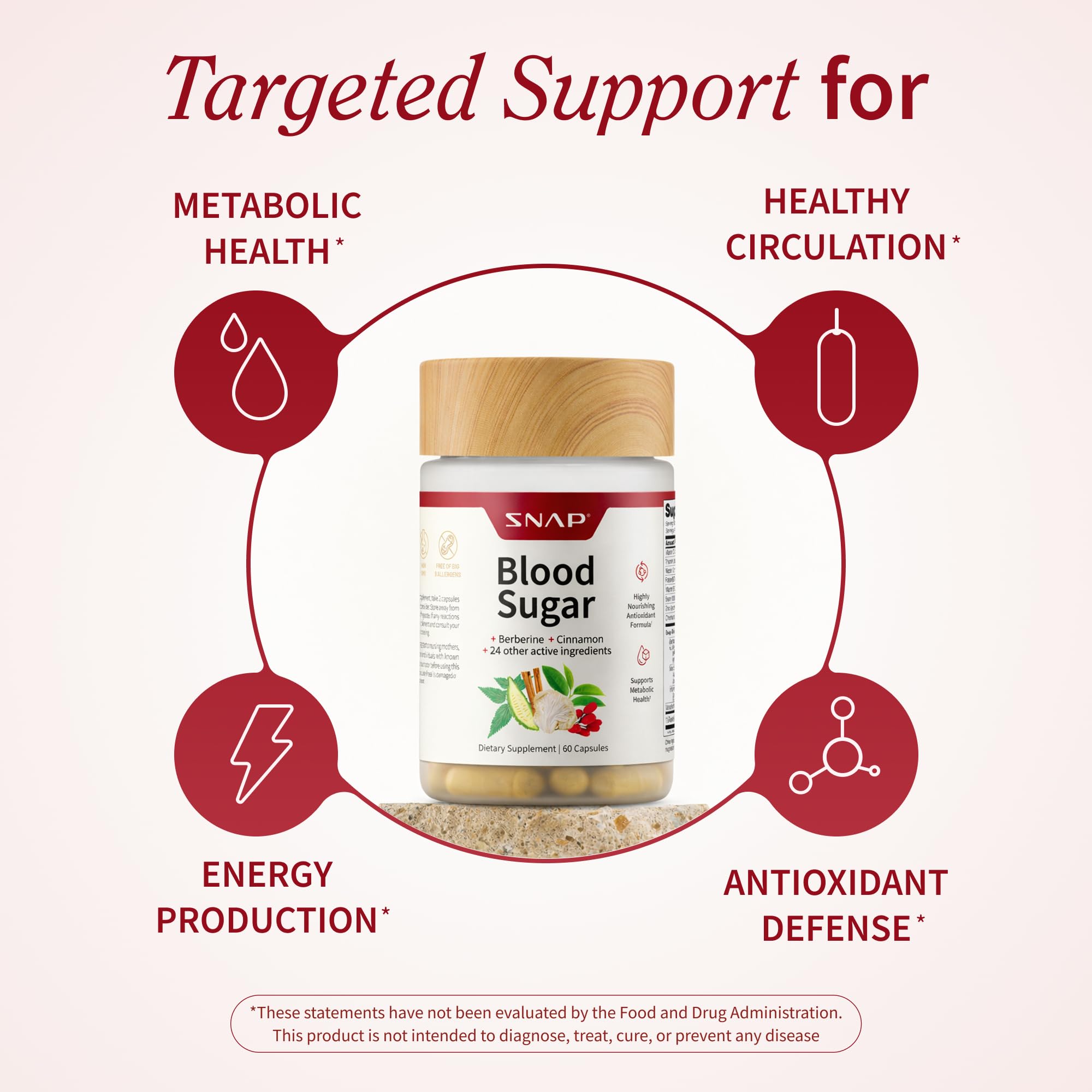 Snap Supplements Blood Sugar Blend, CoQ10, Cinnamon, and Gymnema to Support Already Healthy Blood Sugar, Metabolic Health and Energy,