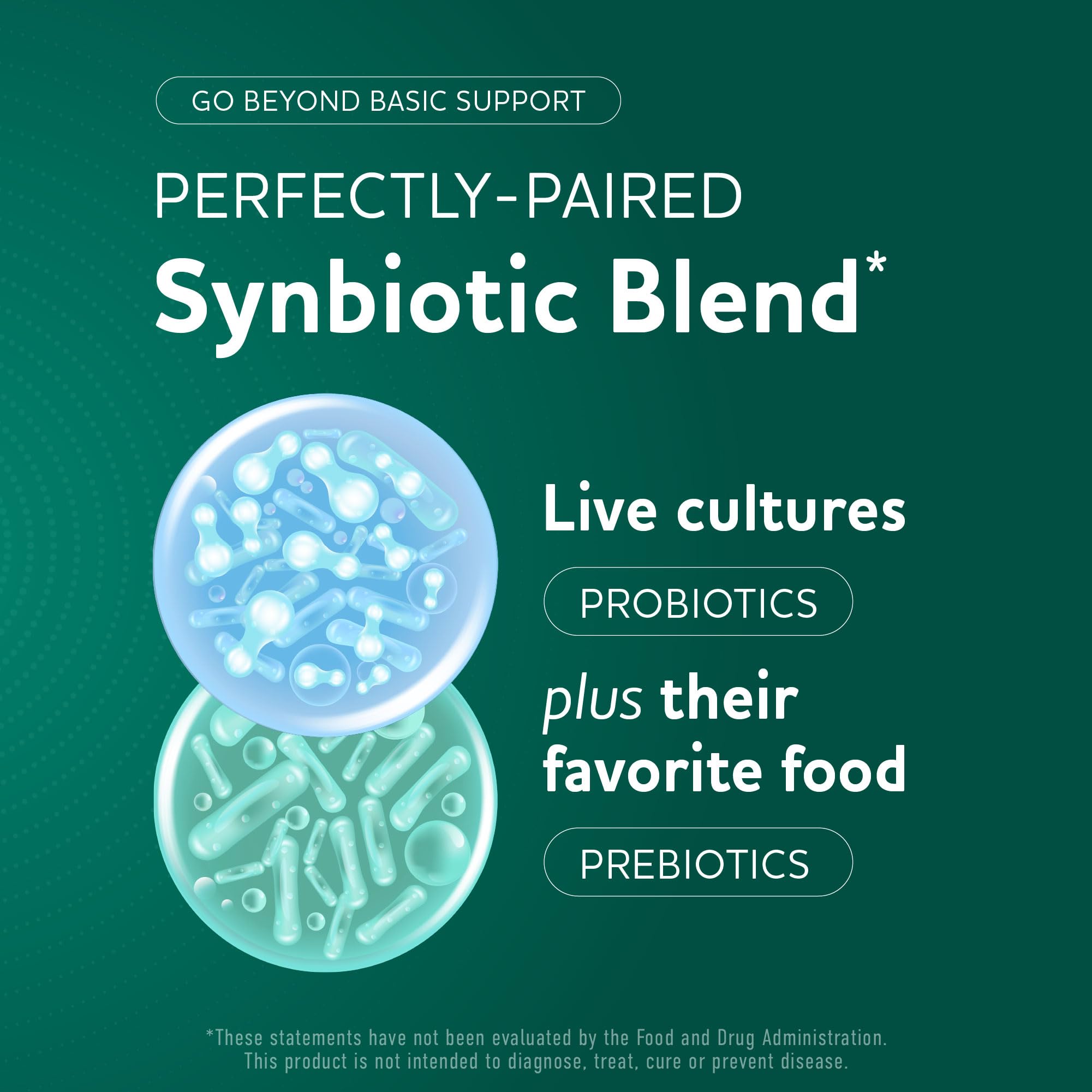 Prebiotics and Probiotics | 50 Billion CFU, 16 Probiotic Strains & Inulin Prebiotic Fiber | Delayed Release Capsules | Gut Health Support | Prebiotics and Probiotics for Women & Men | Non-GMO | 60 Ct MAV NUTRITION buy supplements Au