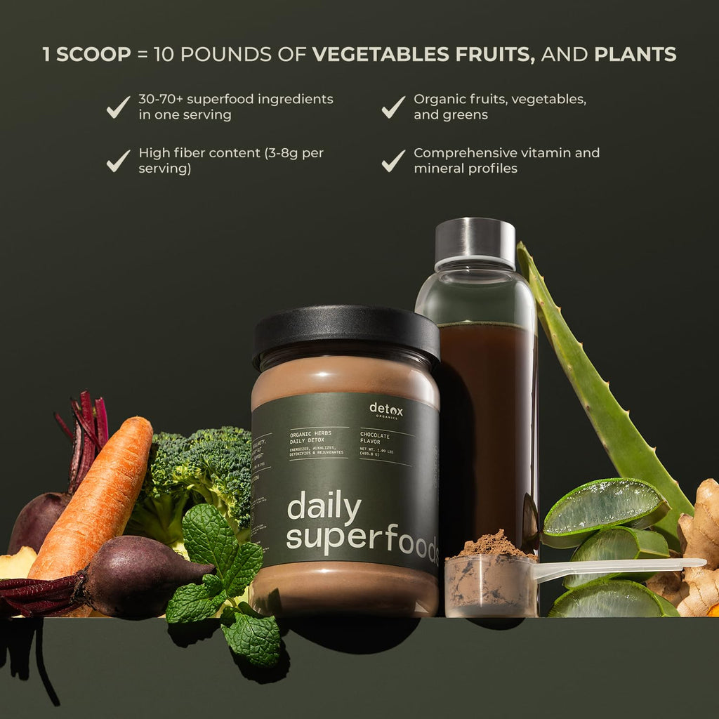 Greens Superfood Powder – USDA Organic Chocolate Flavor Cleanse & Detox Smoothie Mix – Digestive Enzymes, Immune Support, Bloating Relief, Vegan