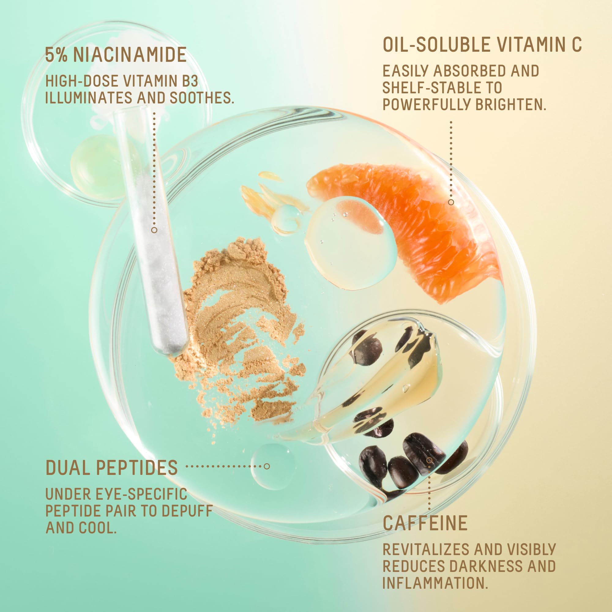 Biossance Squalane + 5% Niacinamide Eye Serum – Brightening & Depuffing Treatment for Dark Circles – Vitamin C & Caffeine Formula – Stainless Steel Rollerball