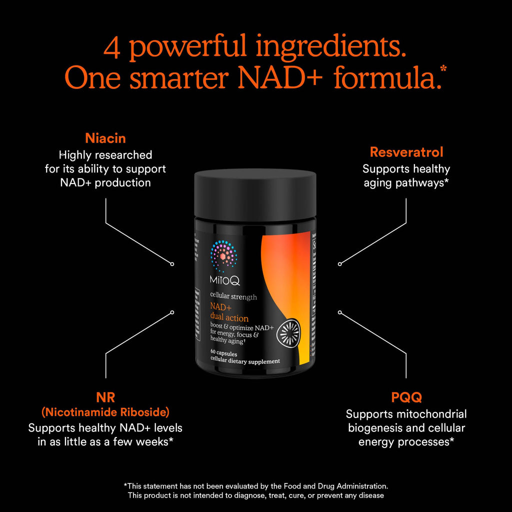 MitoQ NAD+ Dual Action Supplement - NAD+ Supplement with Nicotinamide Riboside (NR), Niacinamide, Resveratrol, & PQQ - Supports Cellular Energy, Focus