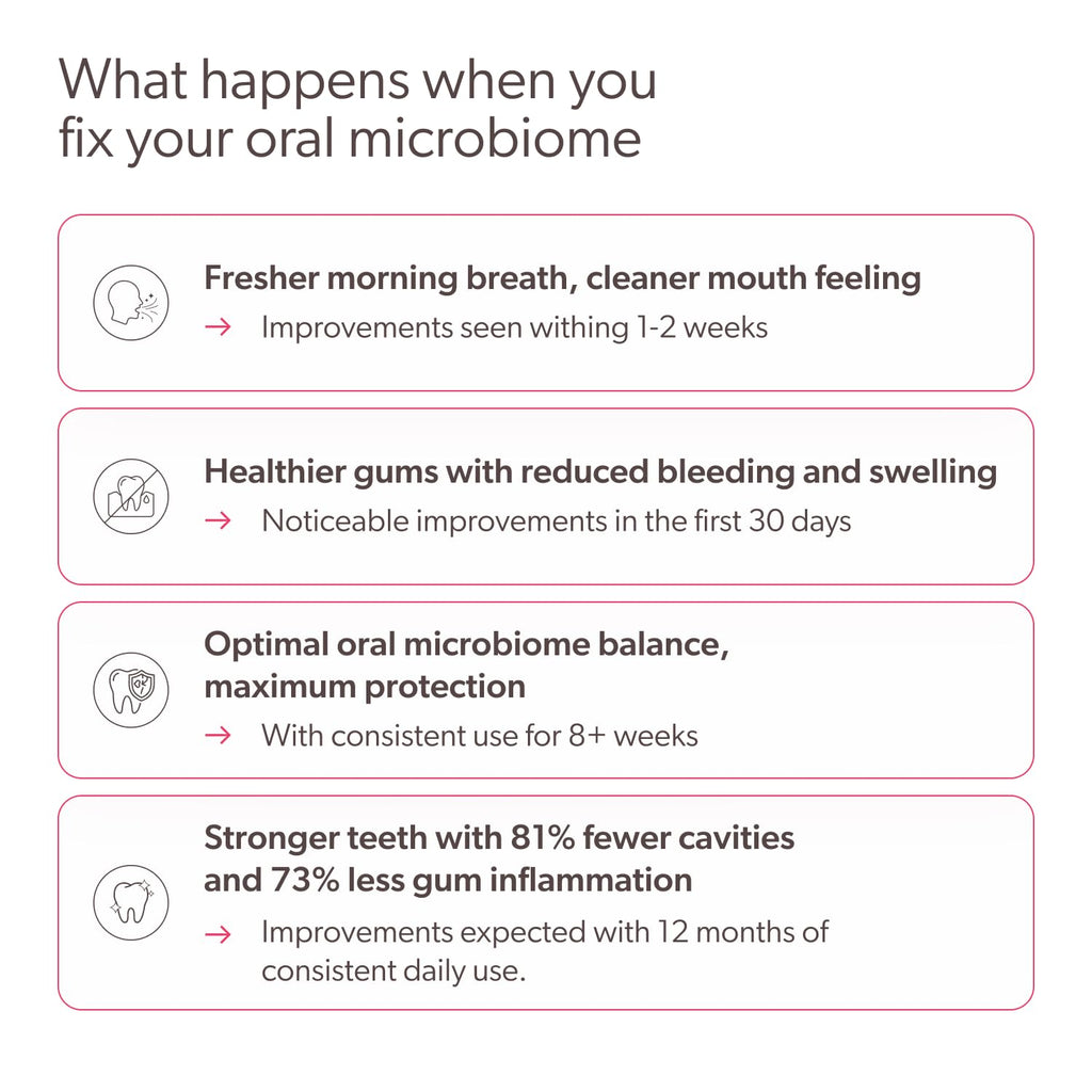 SuperTeeth Oral Probiotics for Mouth Bad Breath & Cavities, Oral Defense Dental Probiotic to Support Healthy Teeth & Gums, Lactobacillus Reuteri Chewable