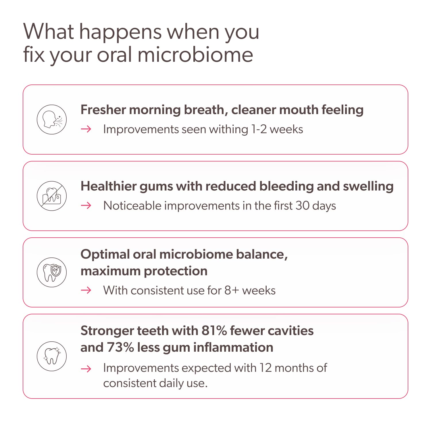SuperTeeth Oral Probiotics for Mouth Bad Breath & Cavities, Oral Defense Dental Probiotic to Support Healthy Teeth & Gums, Lactobacillus Reuteri Chewable