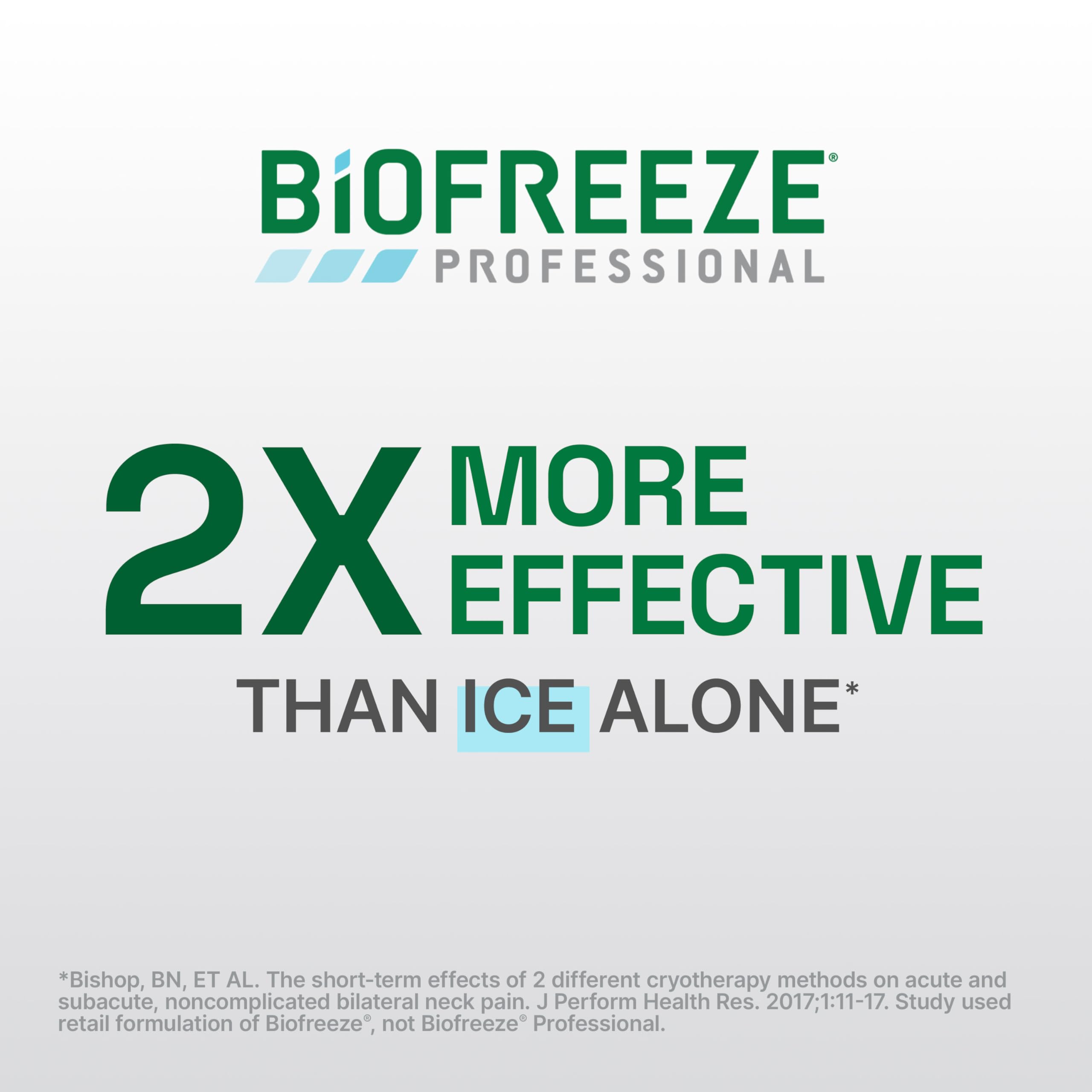 Biofreeze Professional Gel Pain Relief for Knee, Neck, Hip, Joint, Shoulder, & Simple Backache, Arthritis Pain Reliever, Sore Muscle Relief, Colorless Menthol Gel 32 Fl Oz BiofreezeBuy Supplements Australia