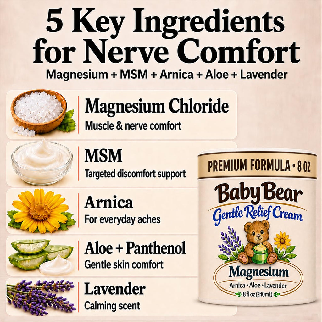 Nerve Relief Cream with Magnesium Chloride – Neuropathy Relief Cream for Feet, Hands, Legs, Toes & More – Fast-Absorbing, Non-Greasy Formula for Foot & Leg Comfort